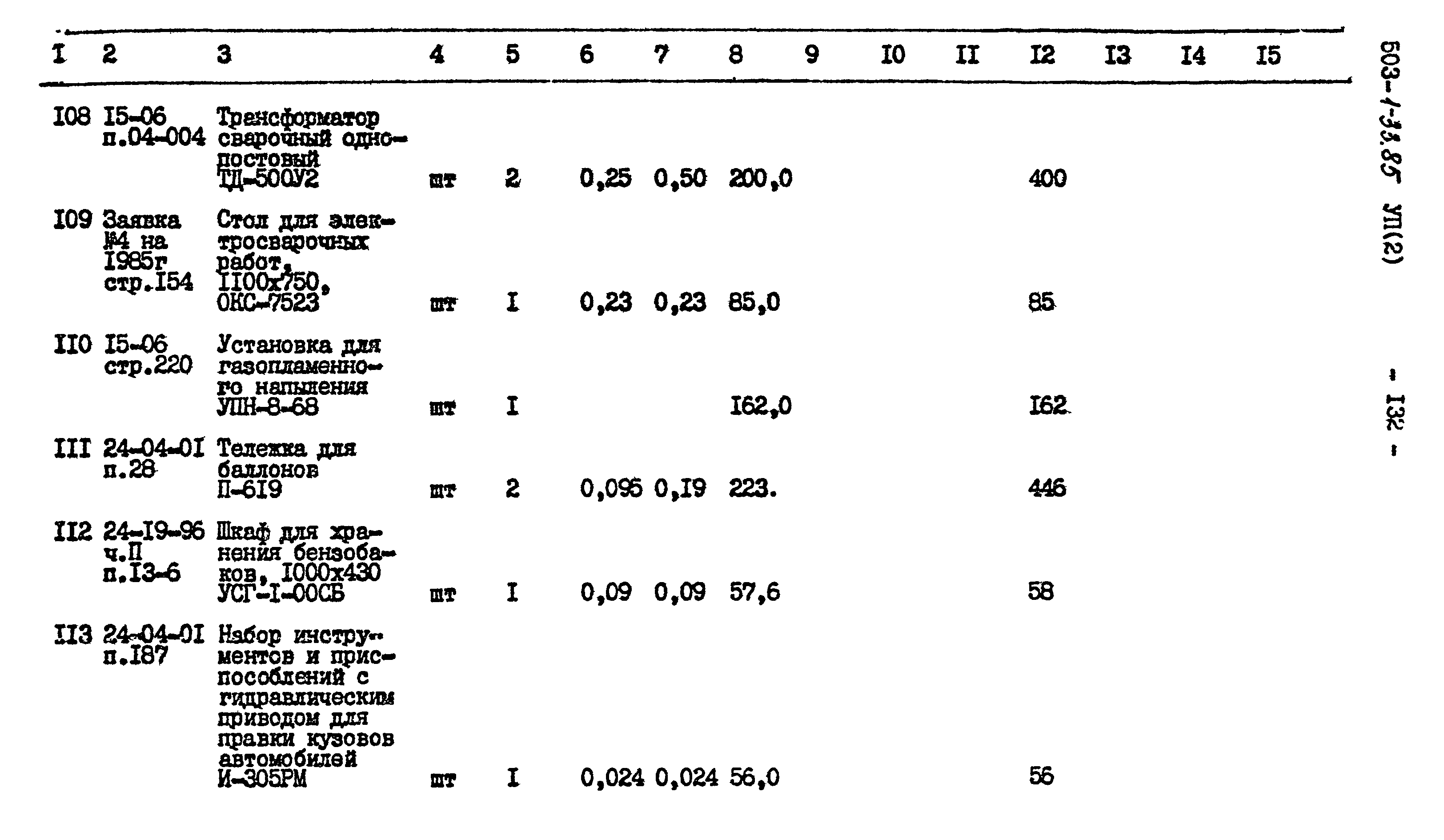 Типовой проект 503-1-33.85