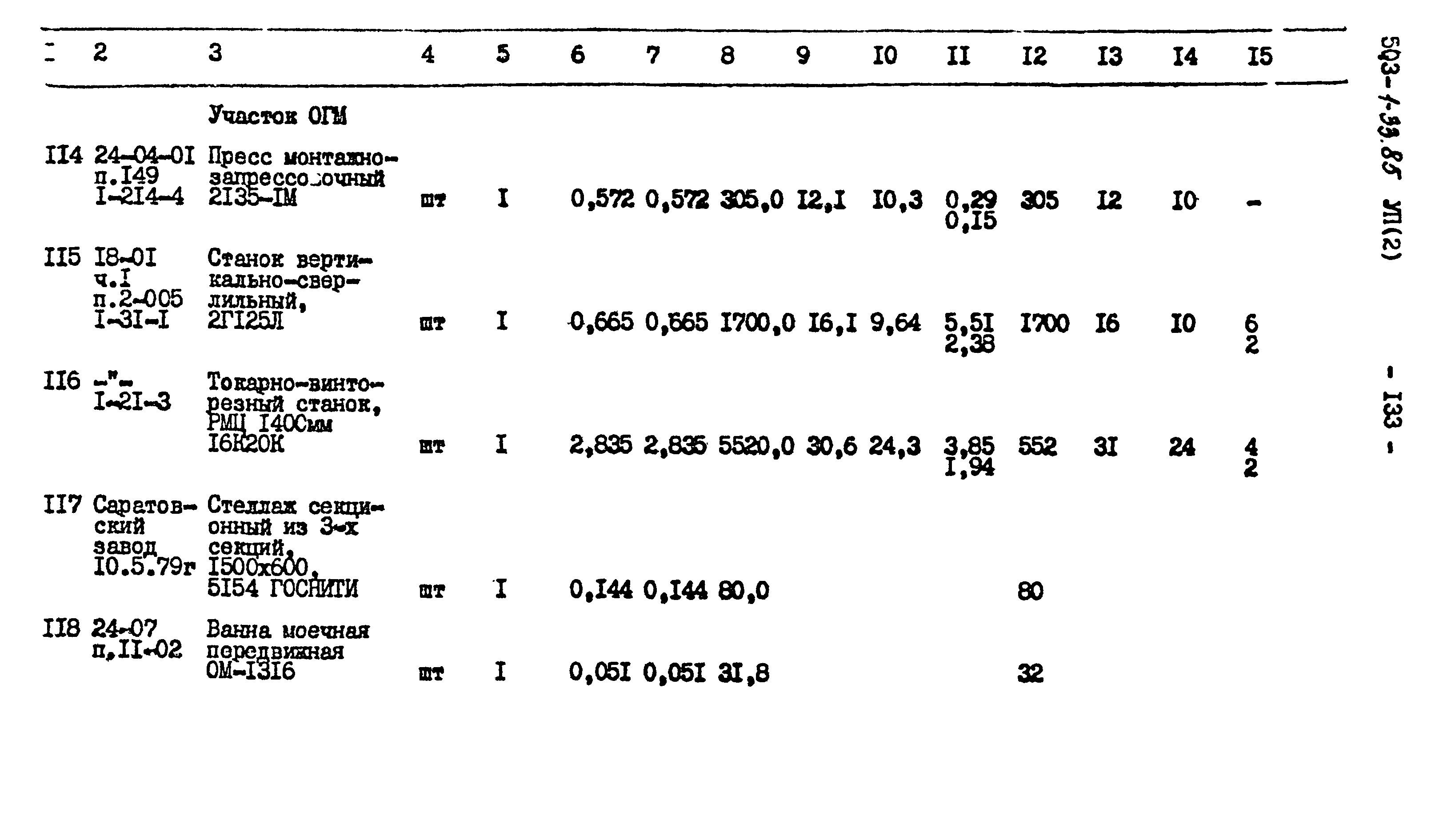 Типовой проект 503-1-33.85