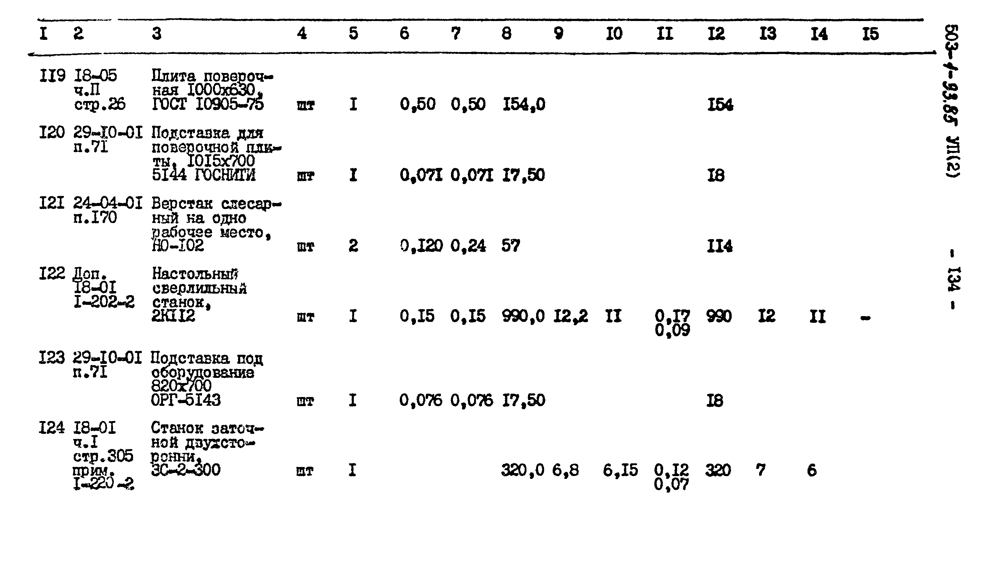 Типовой проект 503-1-33.85