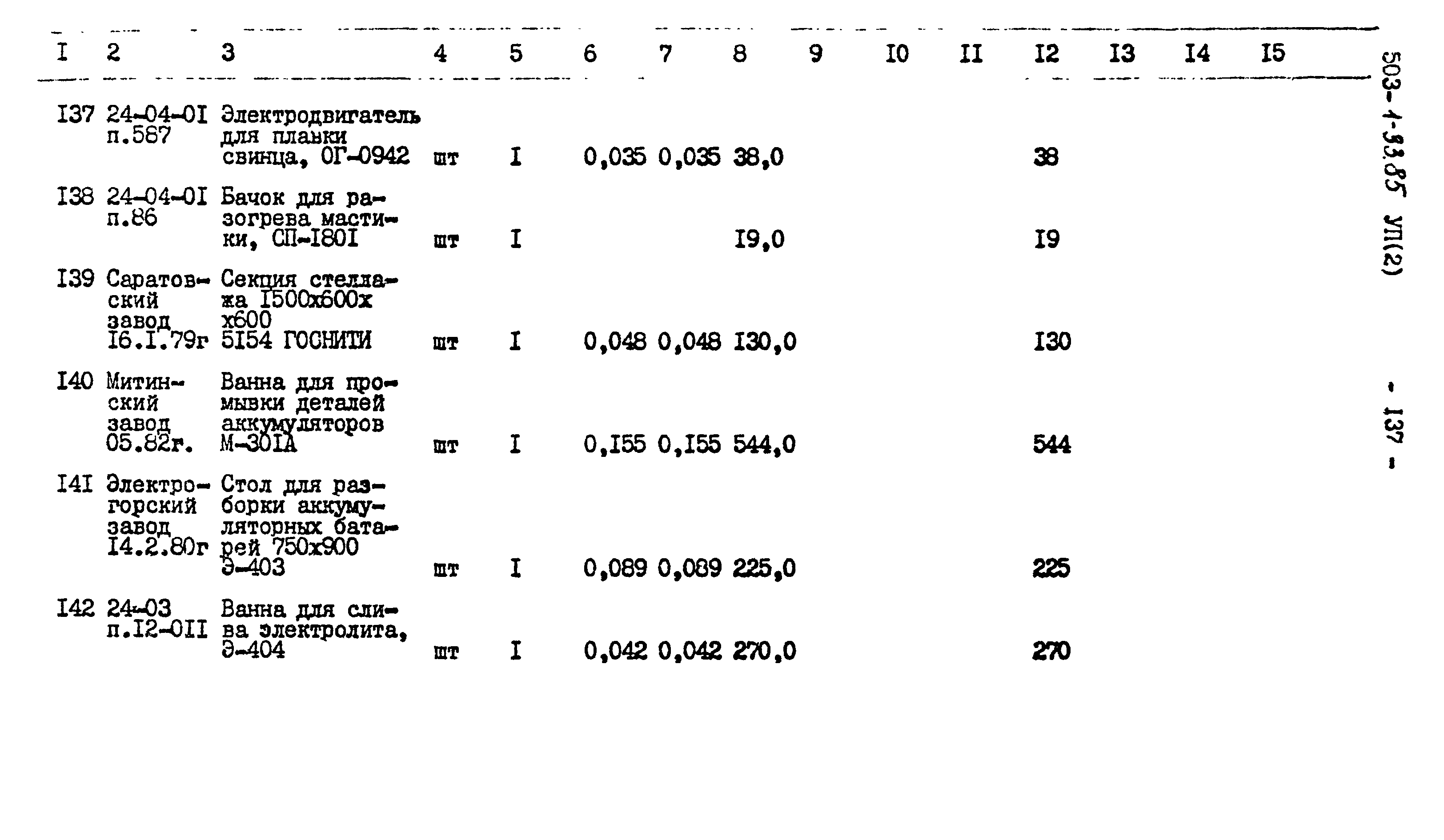 Типовой проект 503-1-33.85