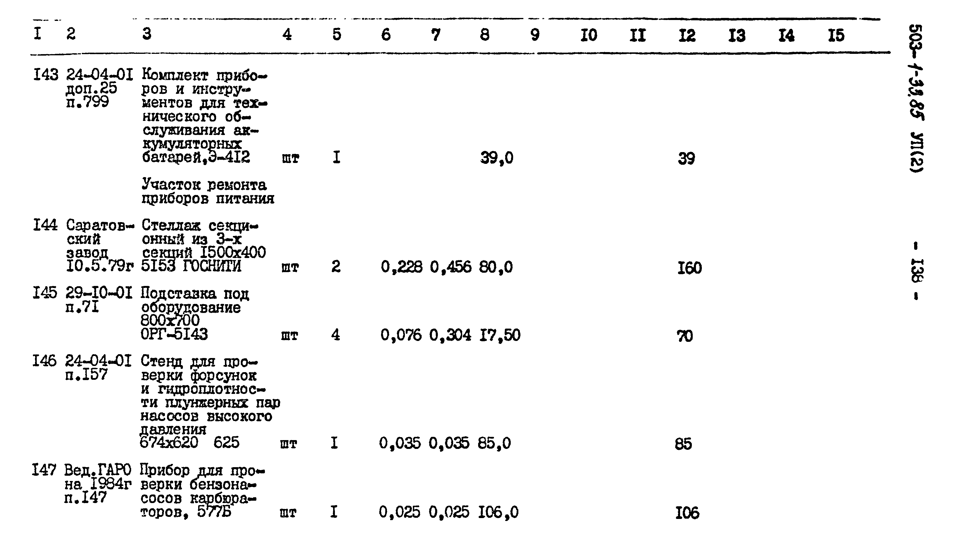 Типовой проект 503-1-33.85