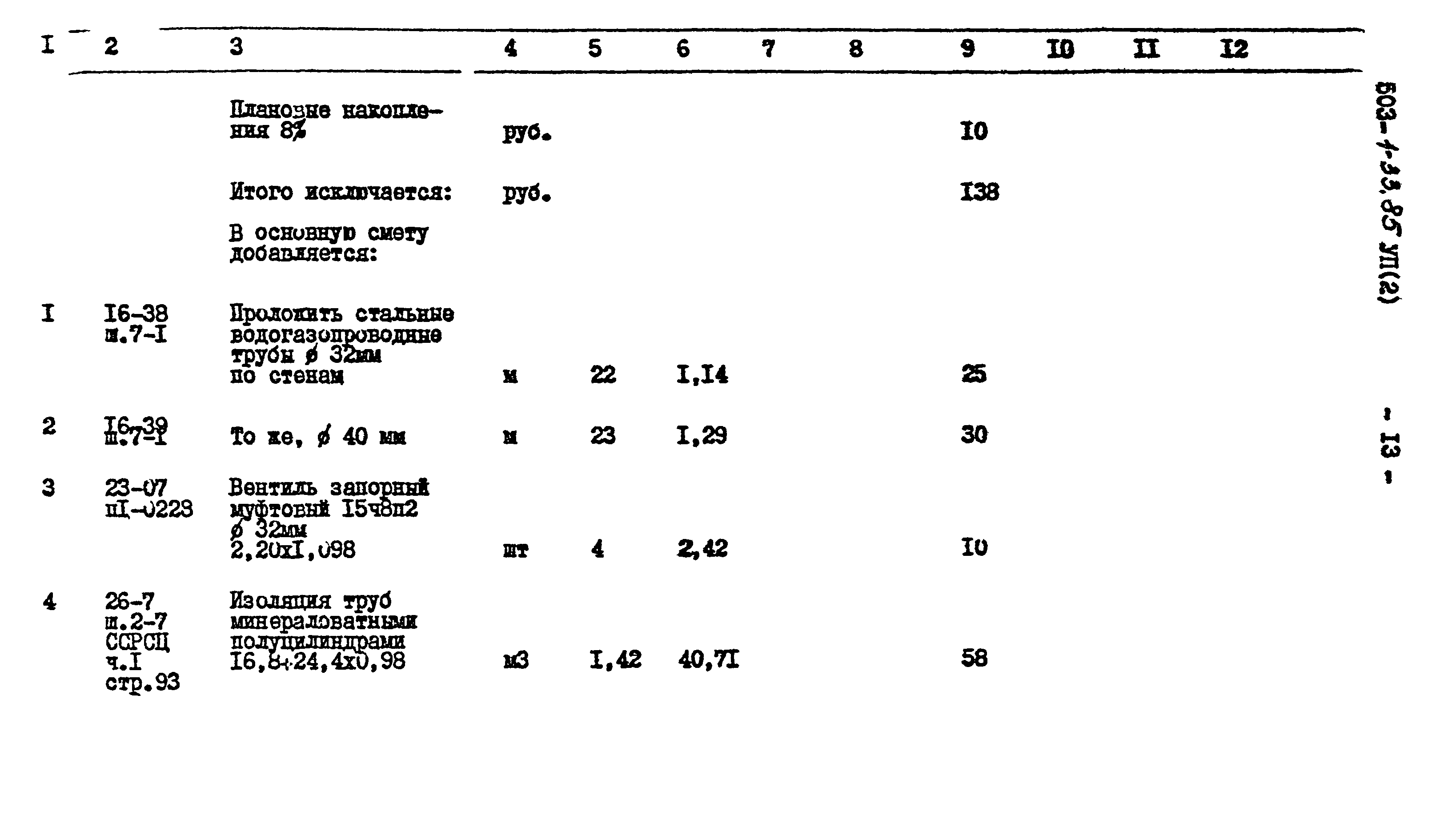 Типовой проект 503-1-33.85