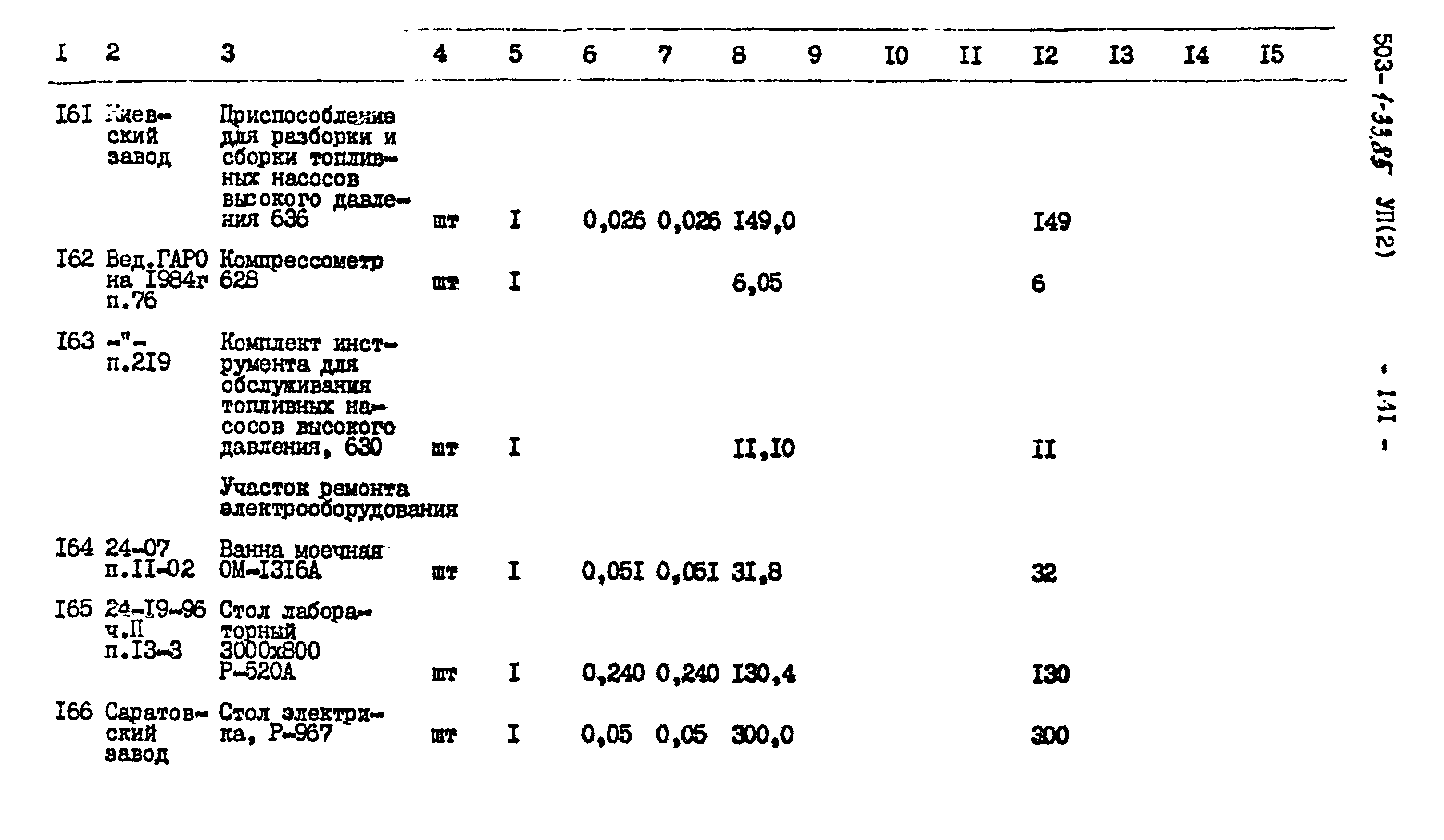 Типовой проект 503-1-33.85