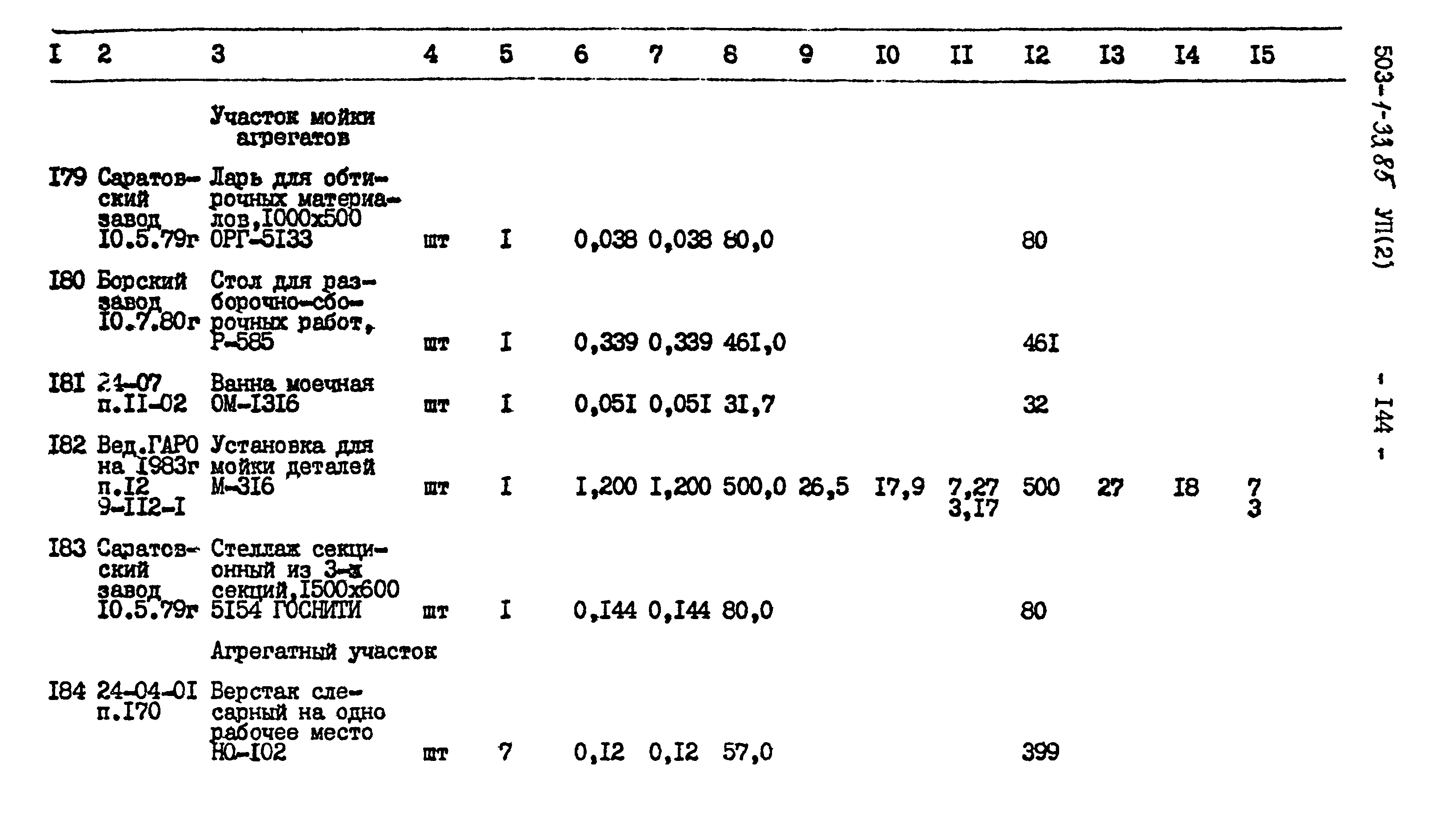 Типовой проект 503-1-33.85