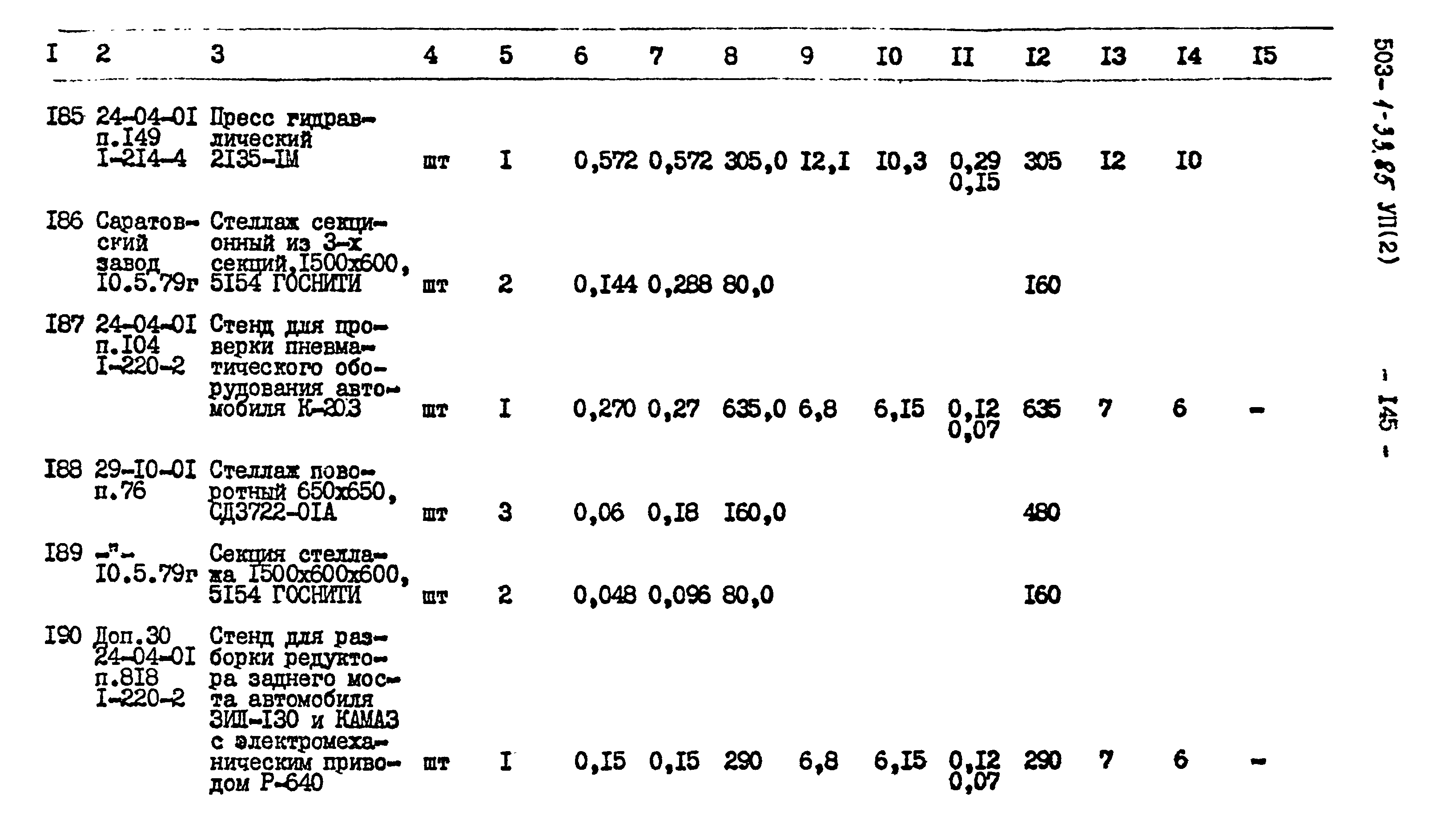 Типовой проект 503-1-33.85