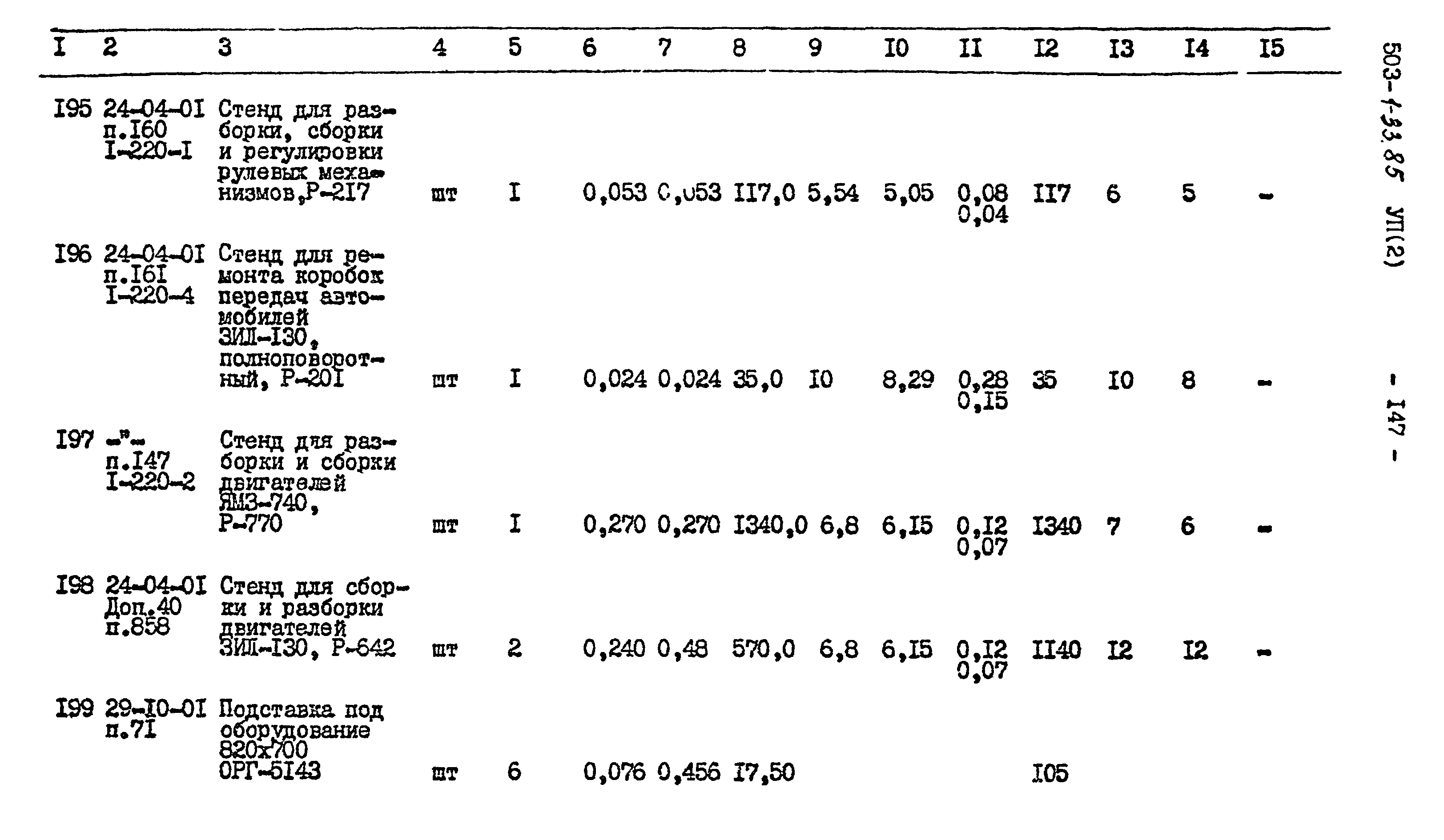 Типовой проект 503-1-33.85
