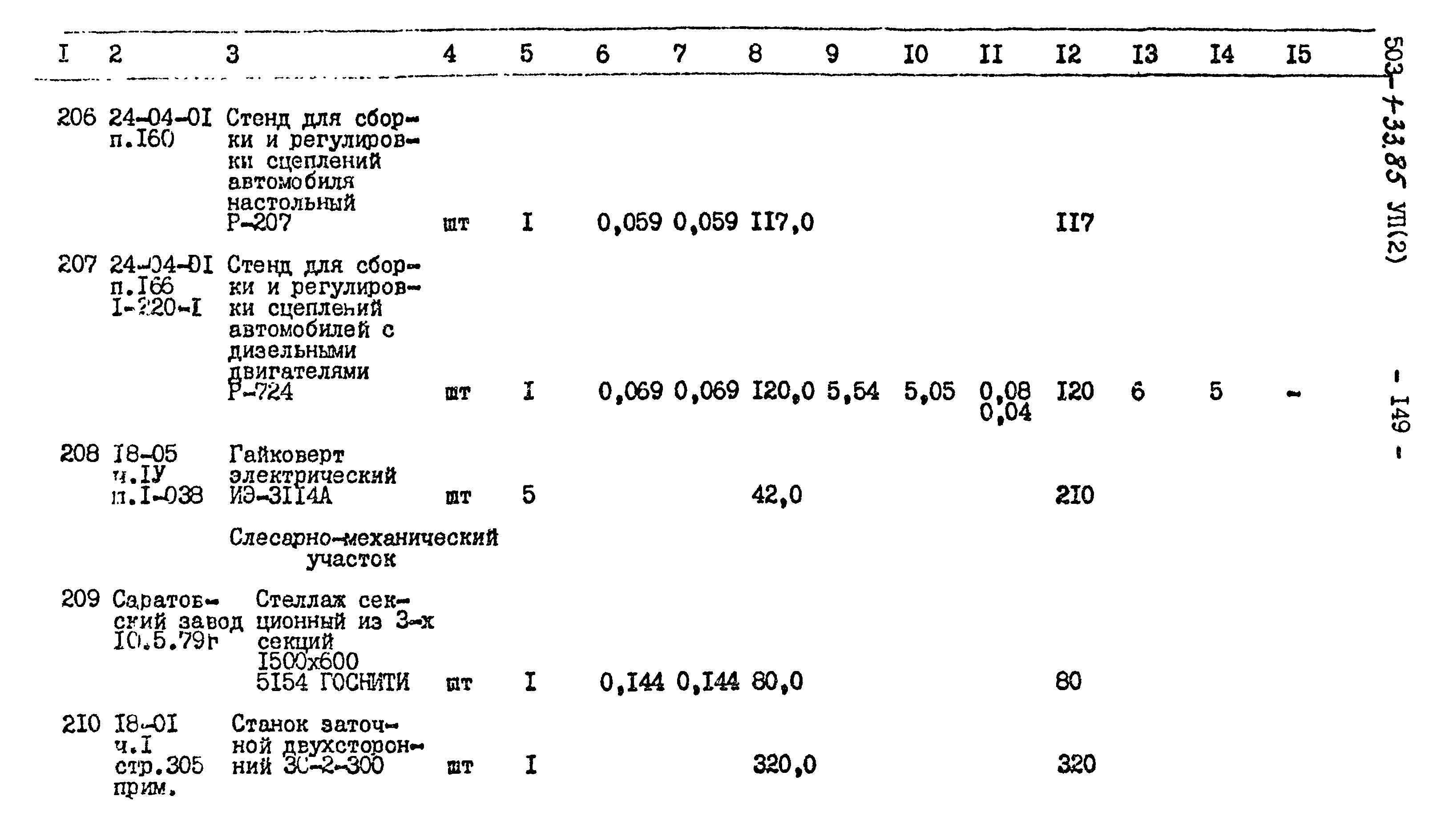 Типовой проект 503-1-33.85