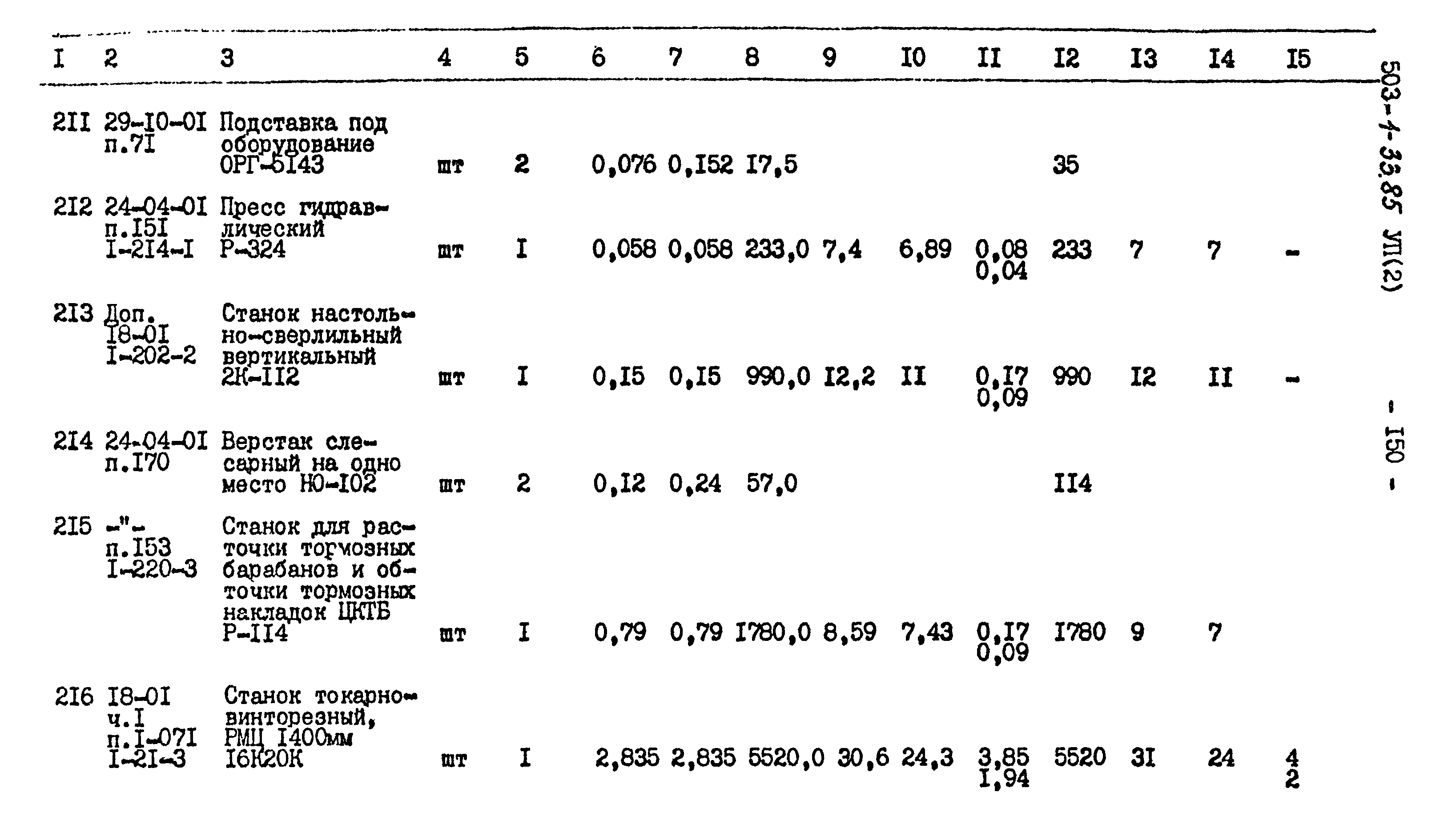Типовой проект 503-1-33.85