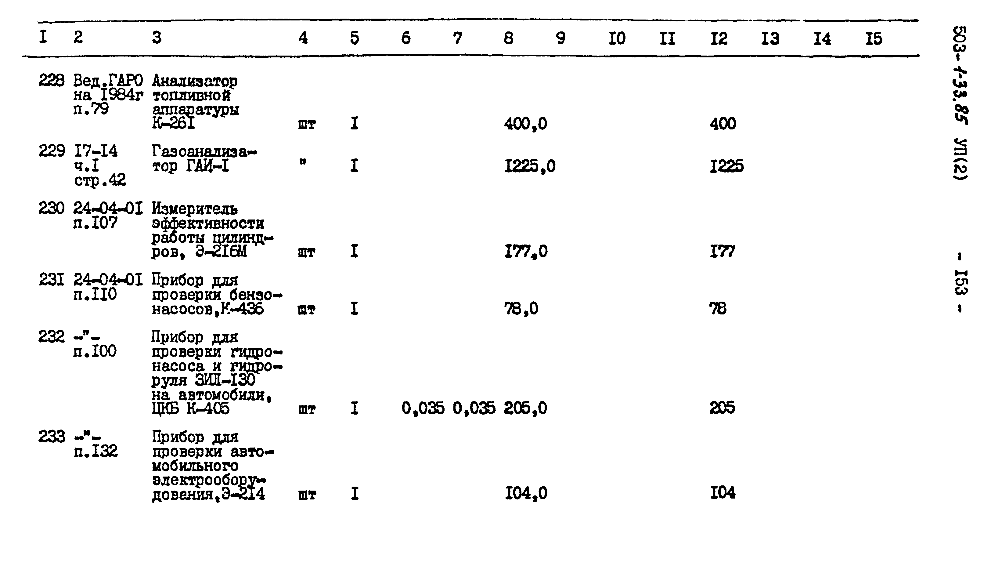 Типовой проект 503-1-33.85