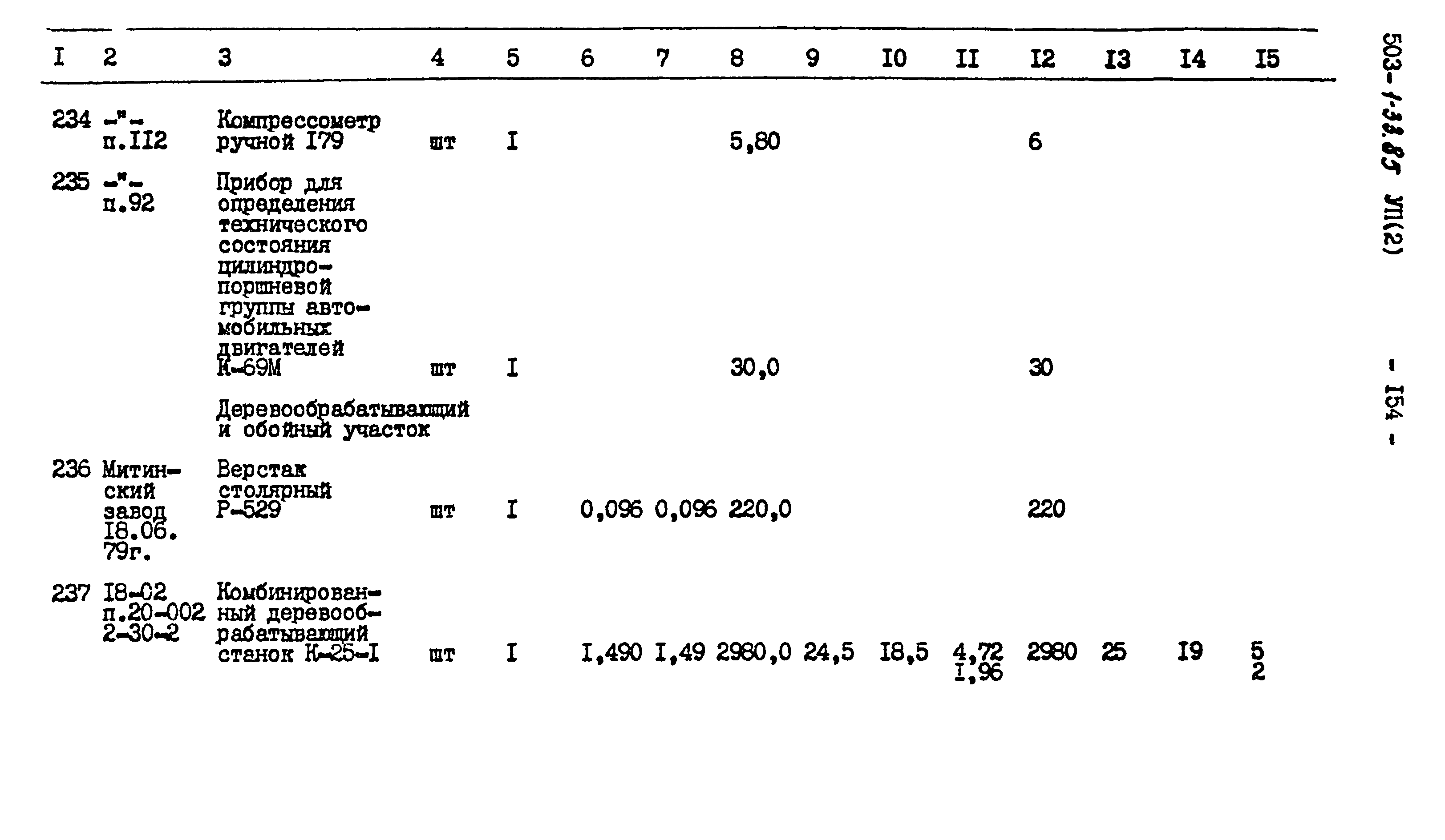 Типовой проект 503-1-33.85