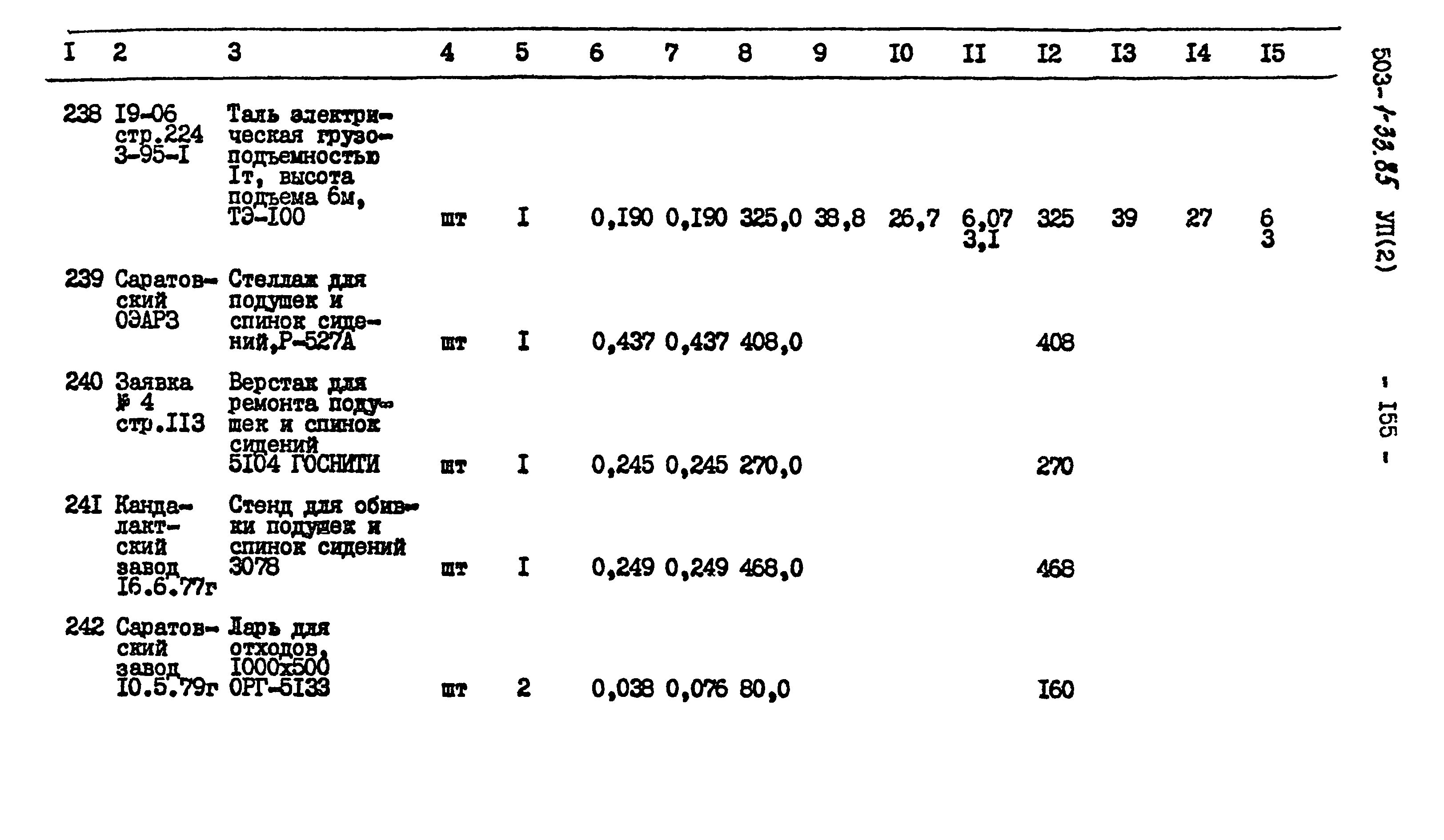Типовой проект 503-1-33.85