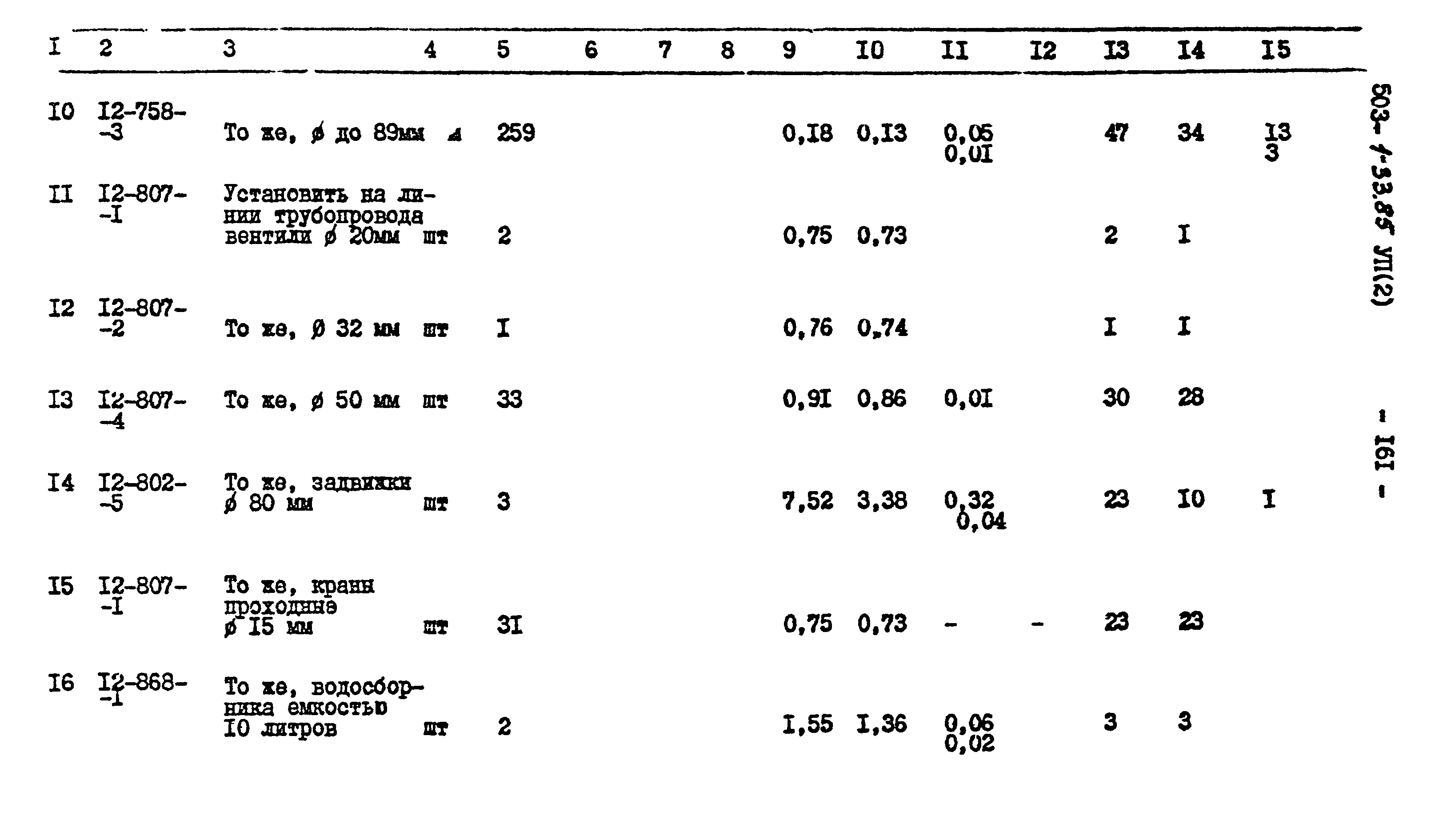 Типовой проект 503-1-33.85