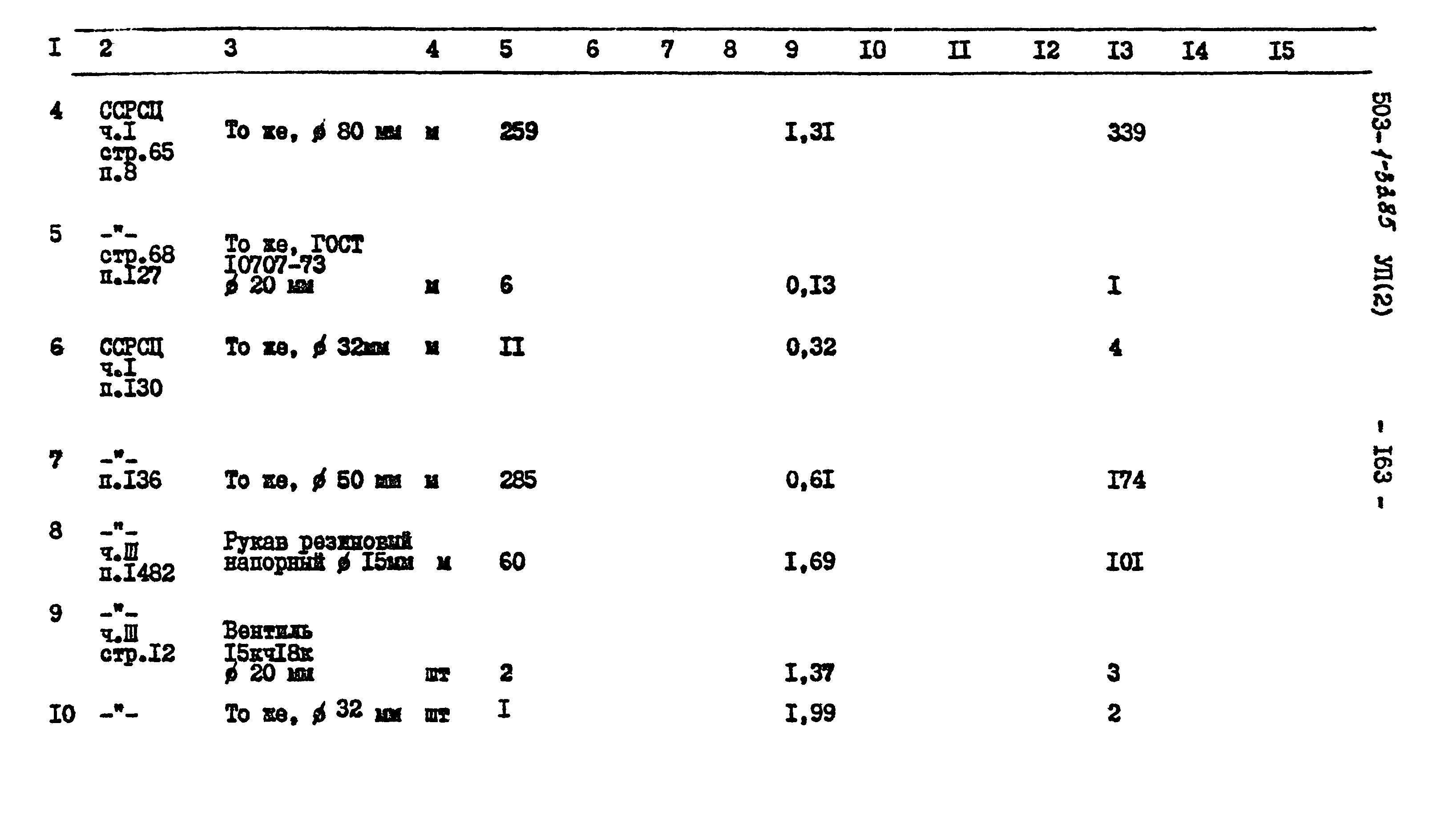 Типовой проект 503-1-33.85