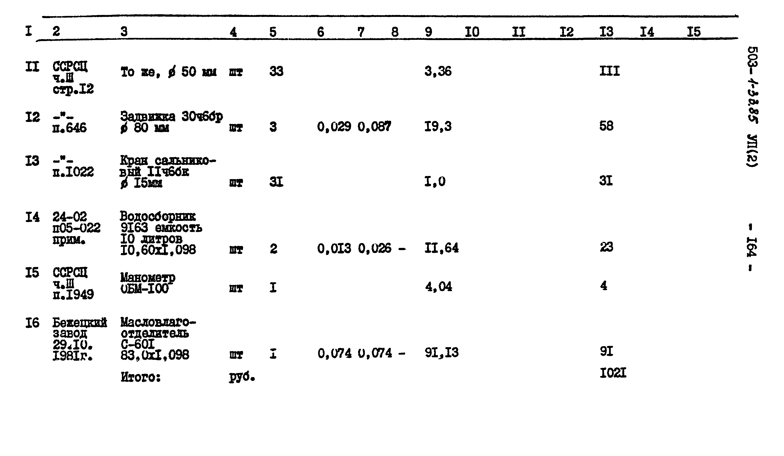 Типовой проект 503-1-33.85