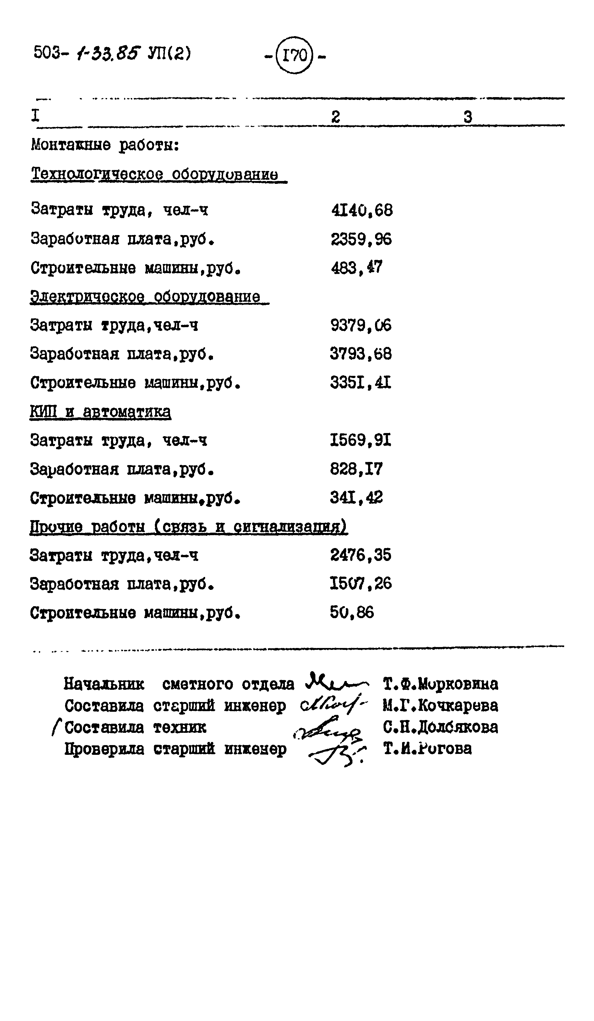 Типовой проект 503-1-33.85