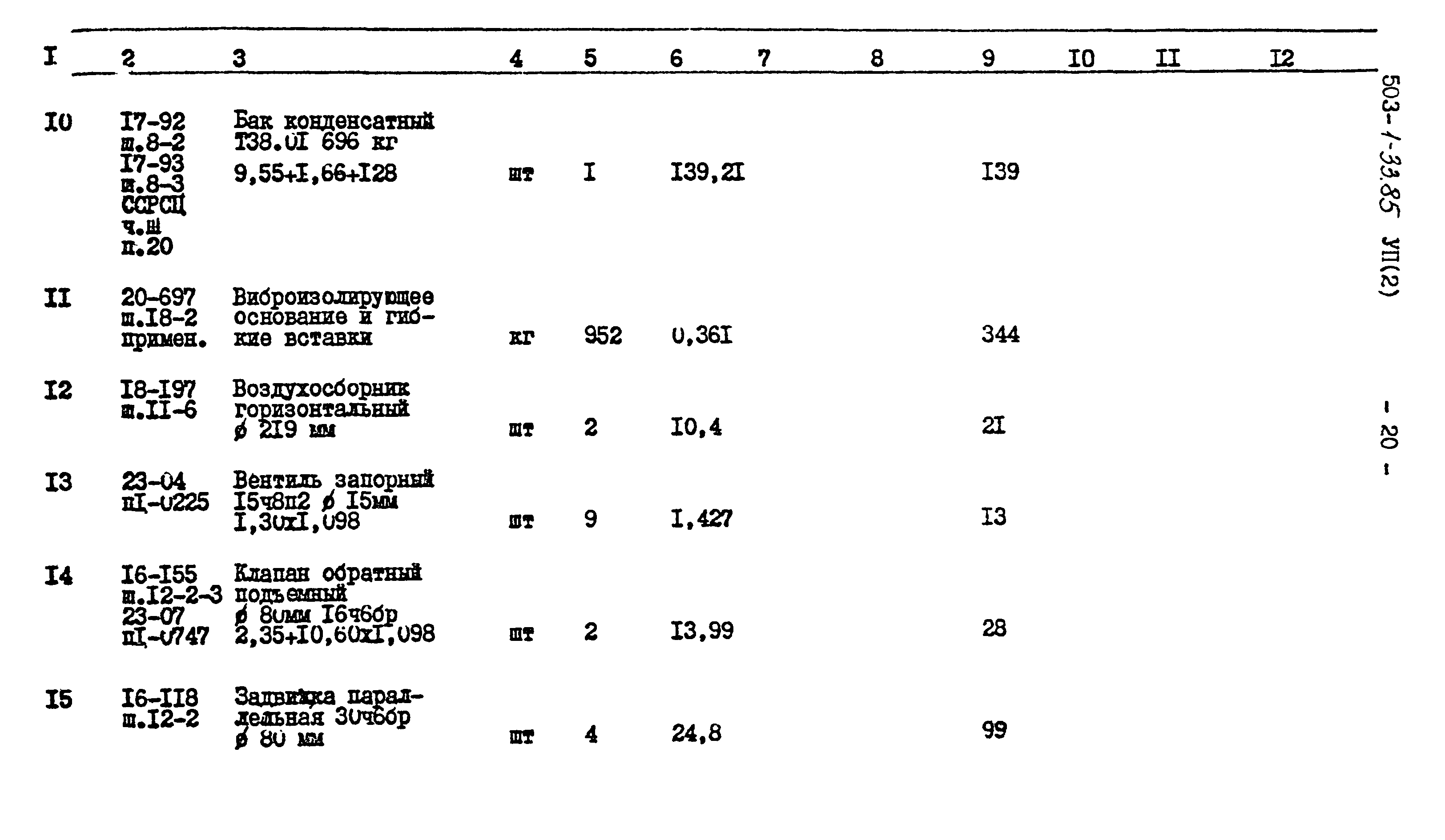 Типовой проект 503-1-33.85