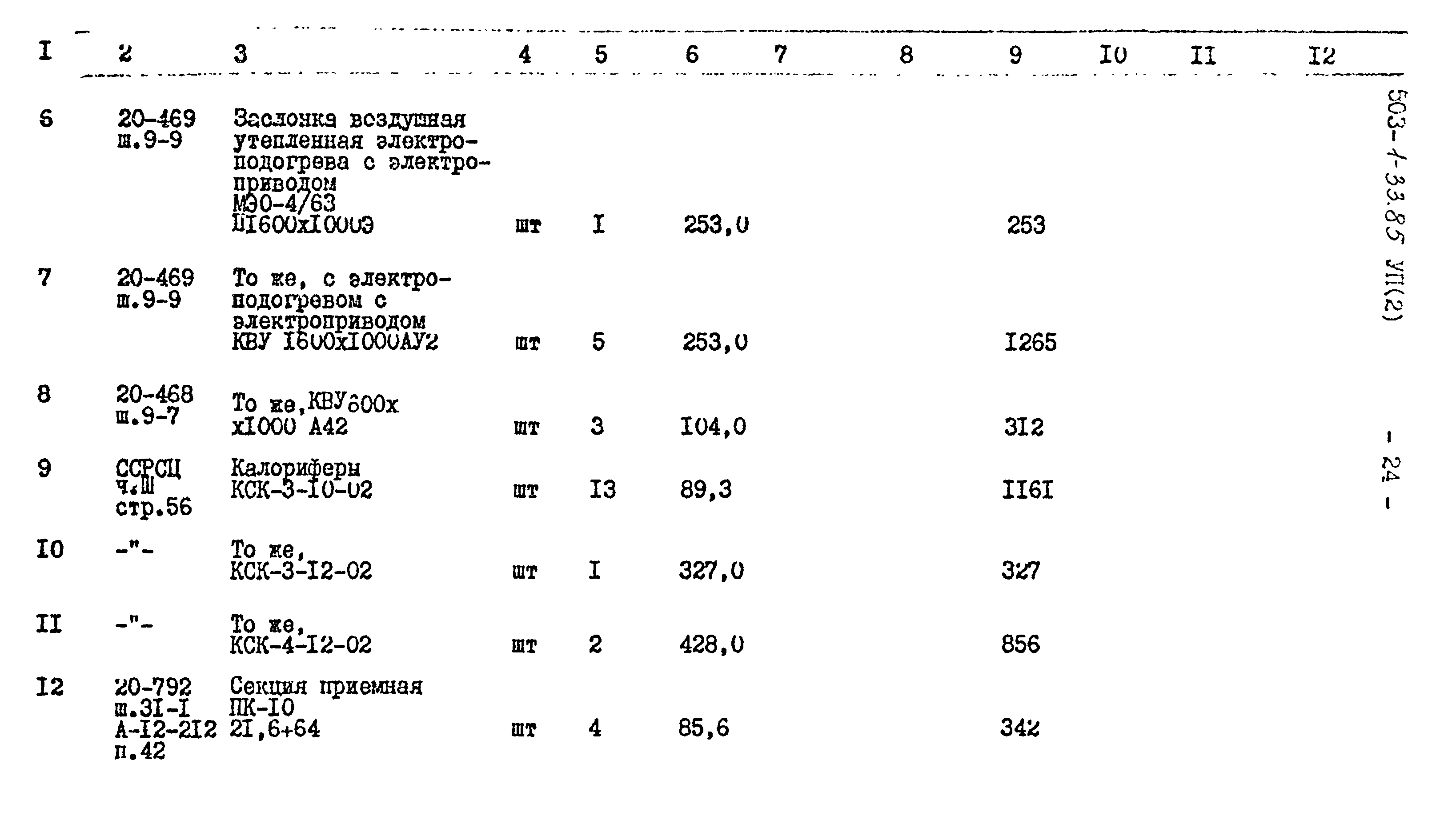 Типовой проект 503-1-33.85