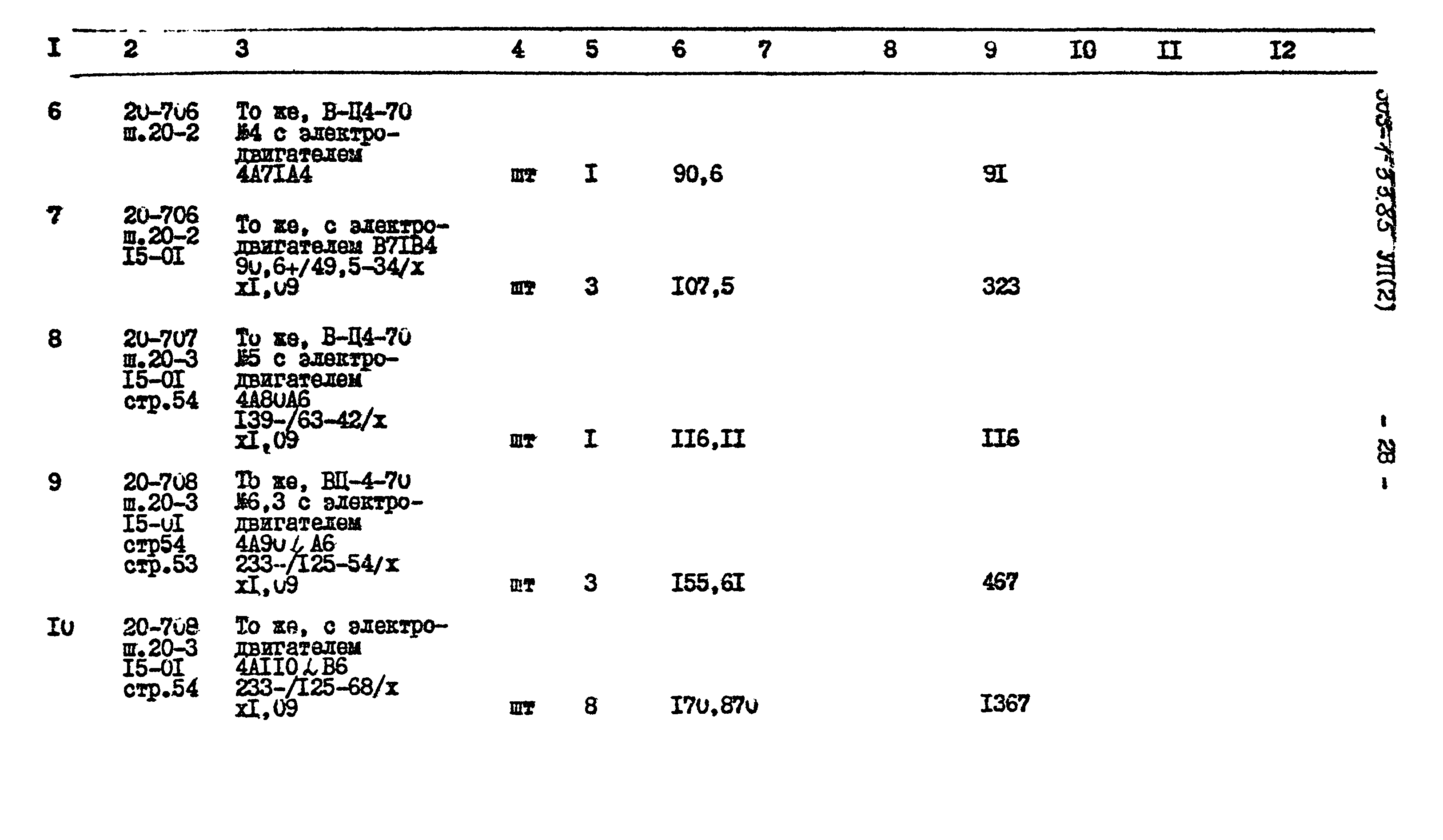 Типовой проект 503-1-33.85