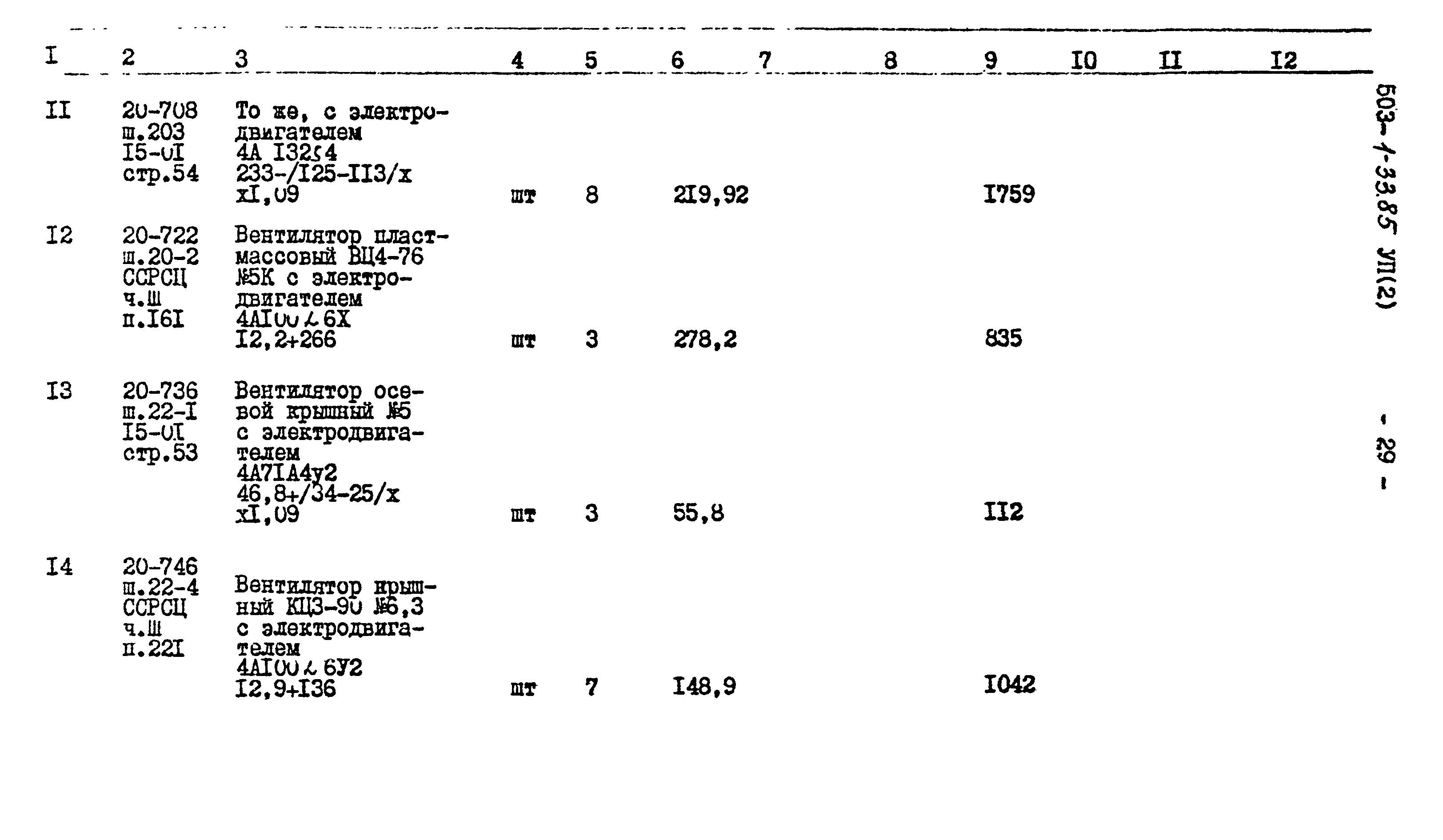 Типовой проект 503-1-33.85