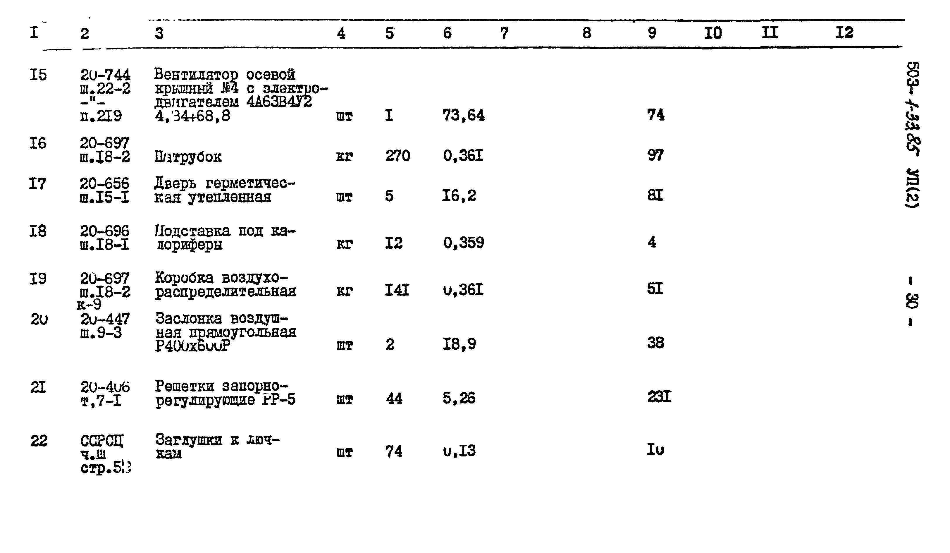 Типовой проект 503-1-33.85