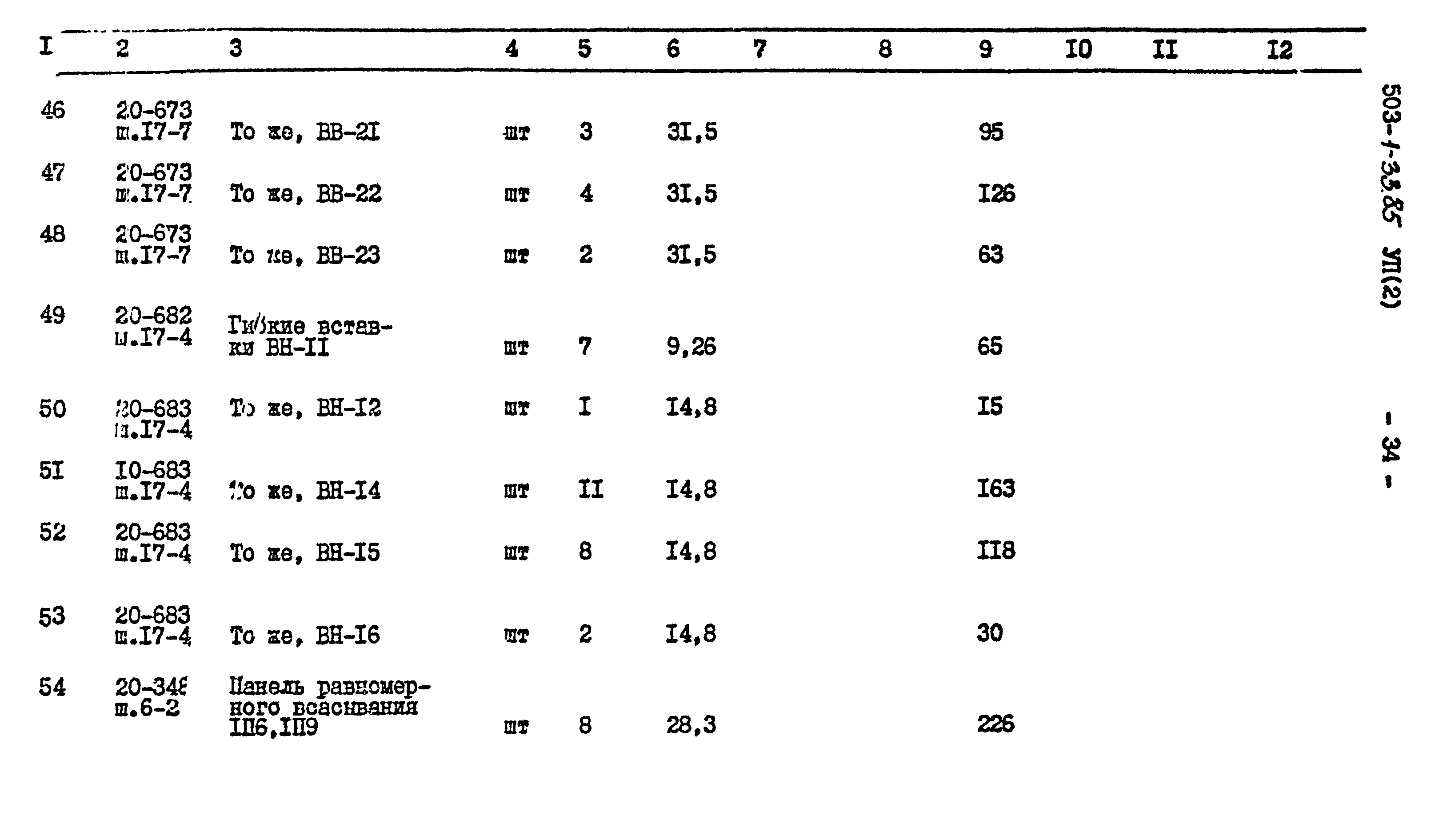 Типовой проект 503-1-33.85