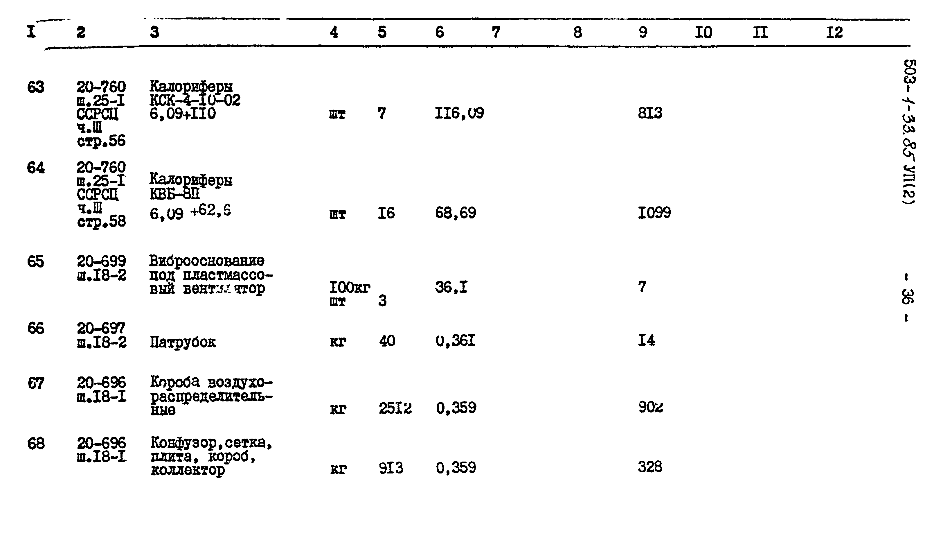 Типовой проект 503-1-33.85