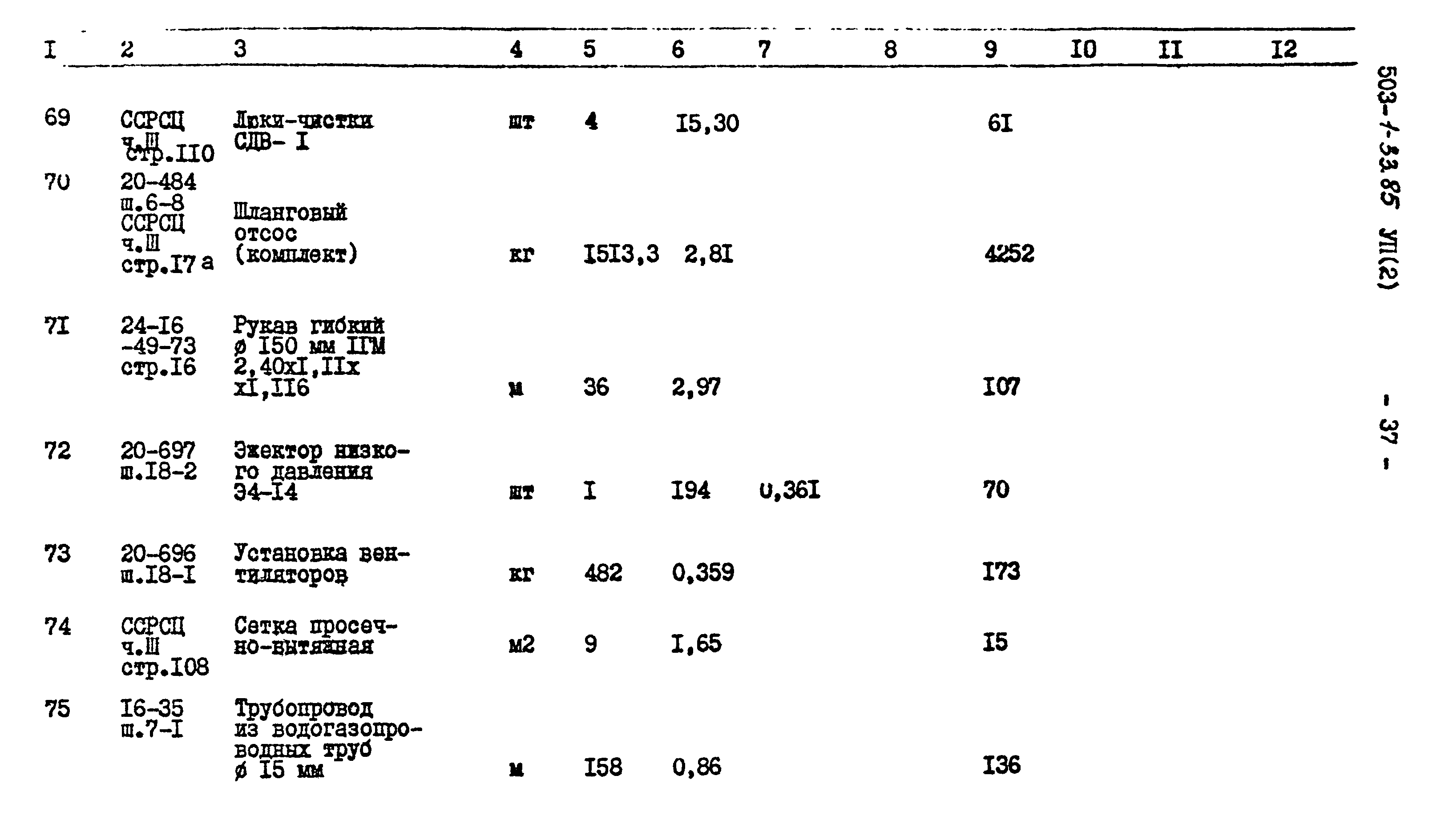 Типовой проект 503-1-33.85