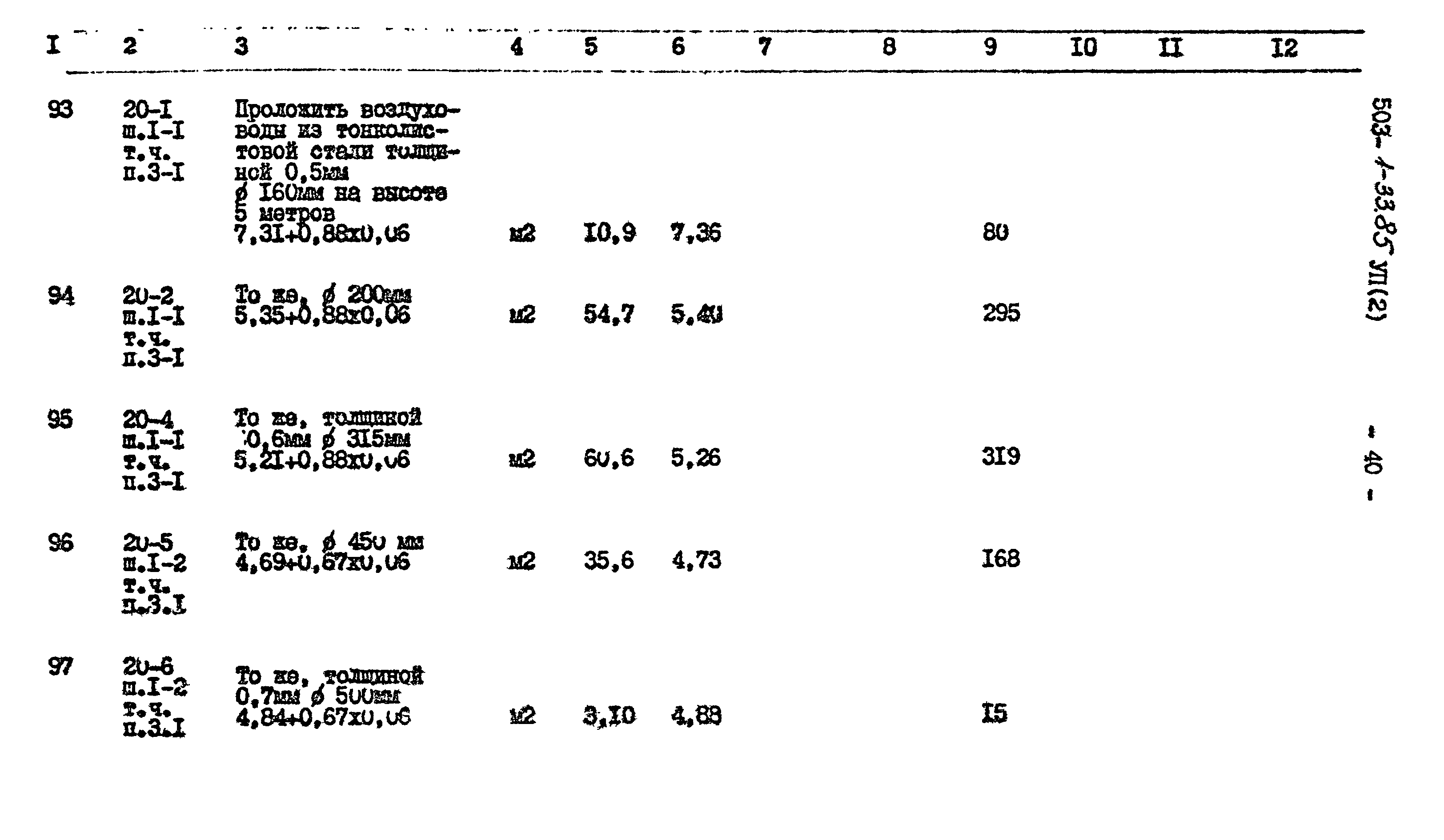 Типовой проект 503-1-33.85