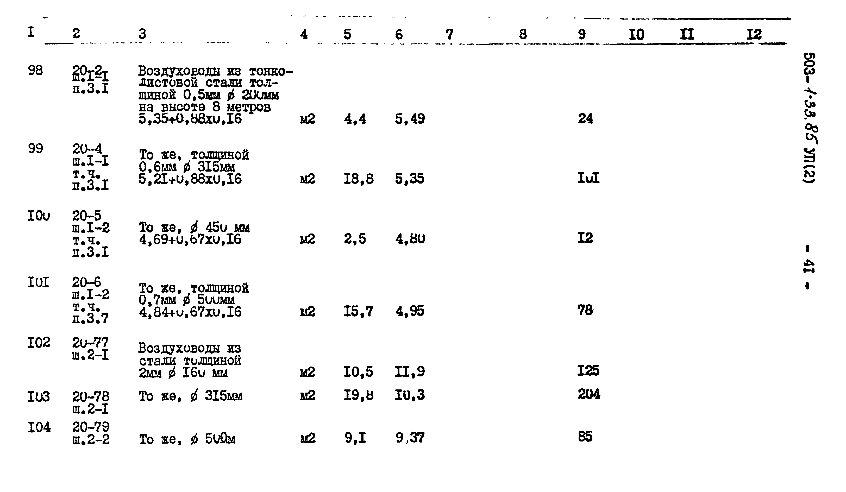 Типовой проект 503-1-33.85