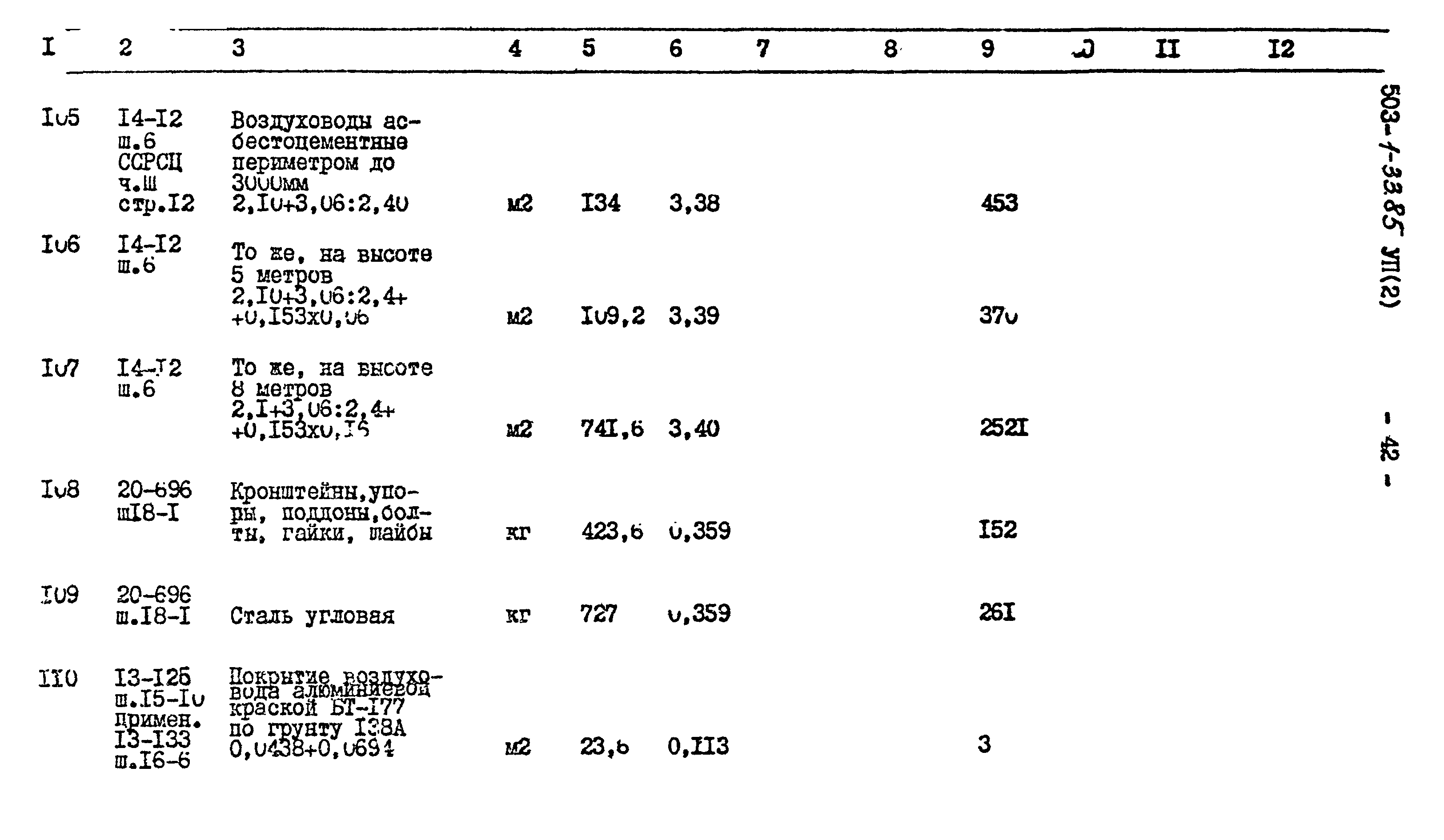 Типовой проект 503-1-33.85