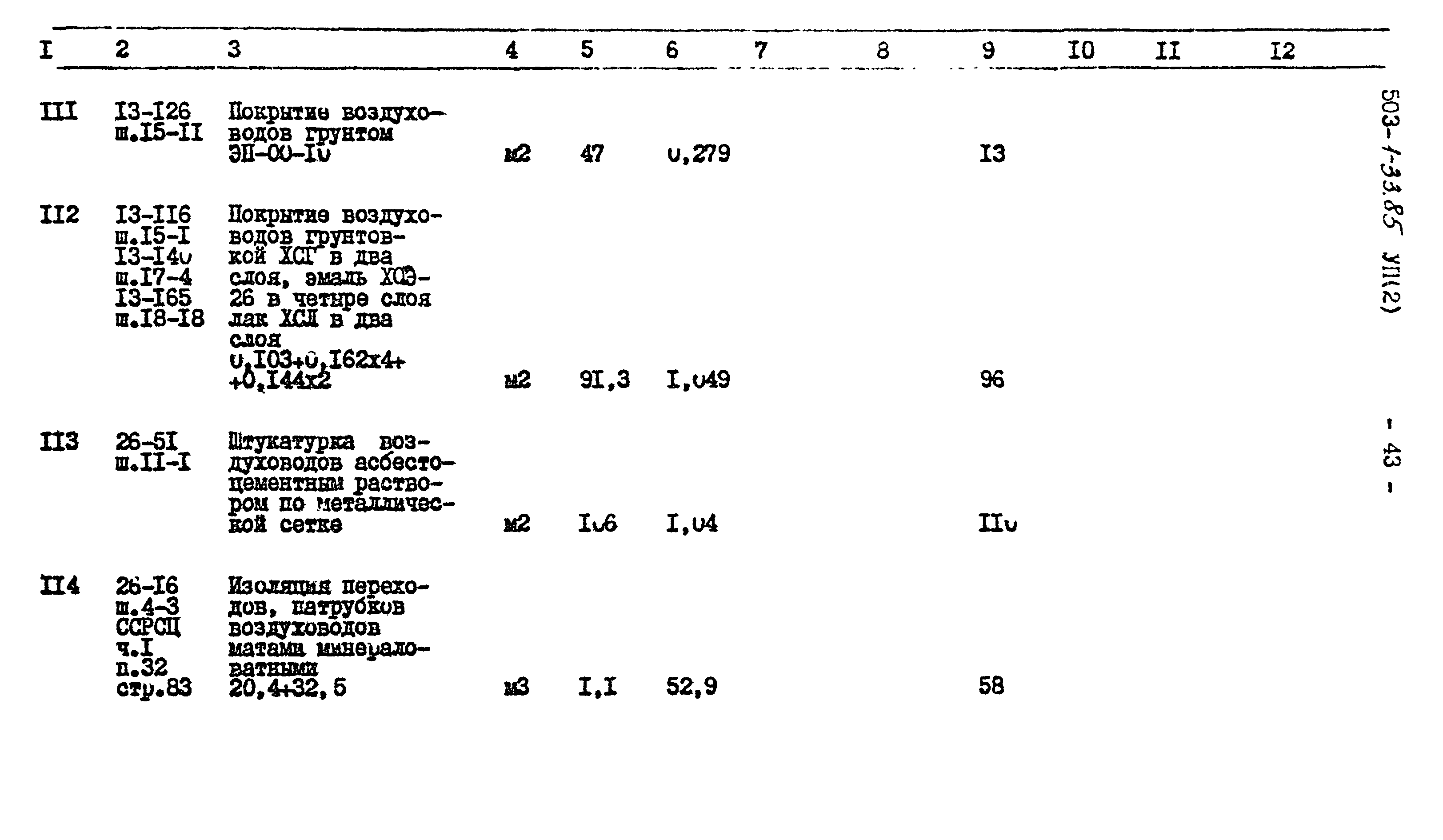 Типовой проект 503-1-33.85