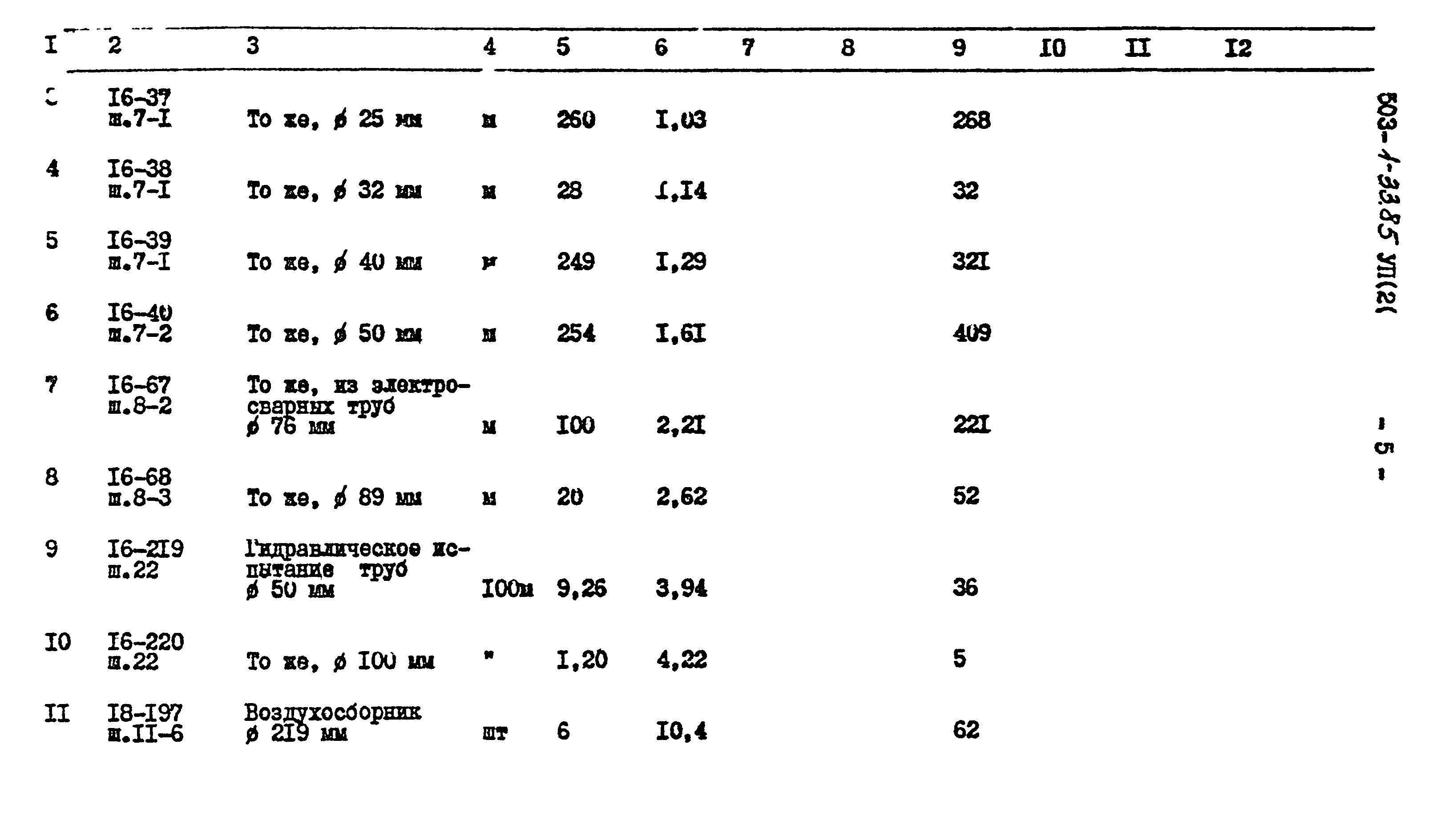 Типовой проект 503-1-33.85