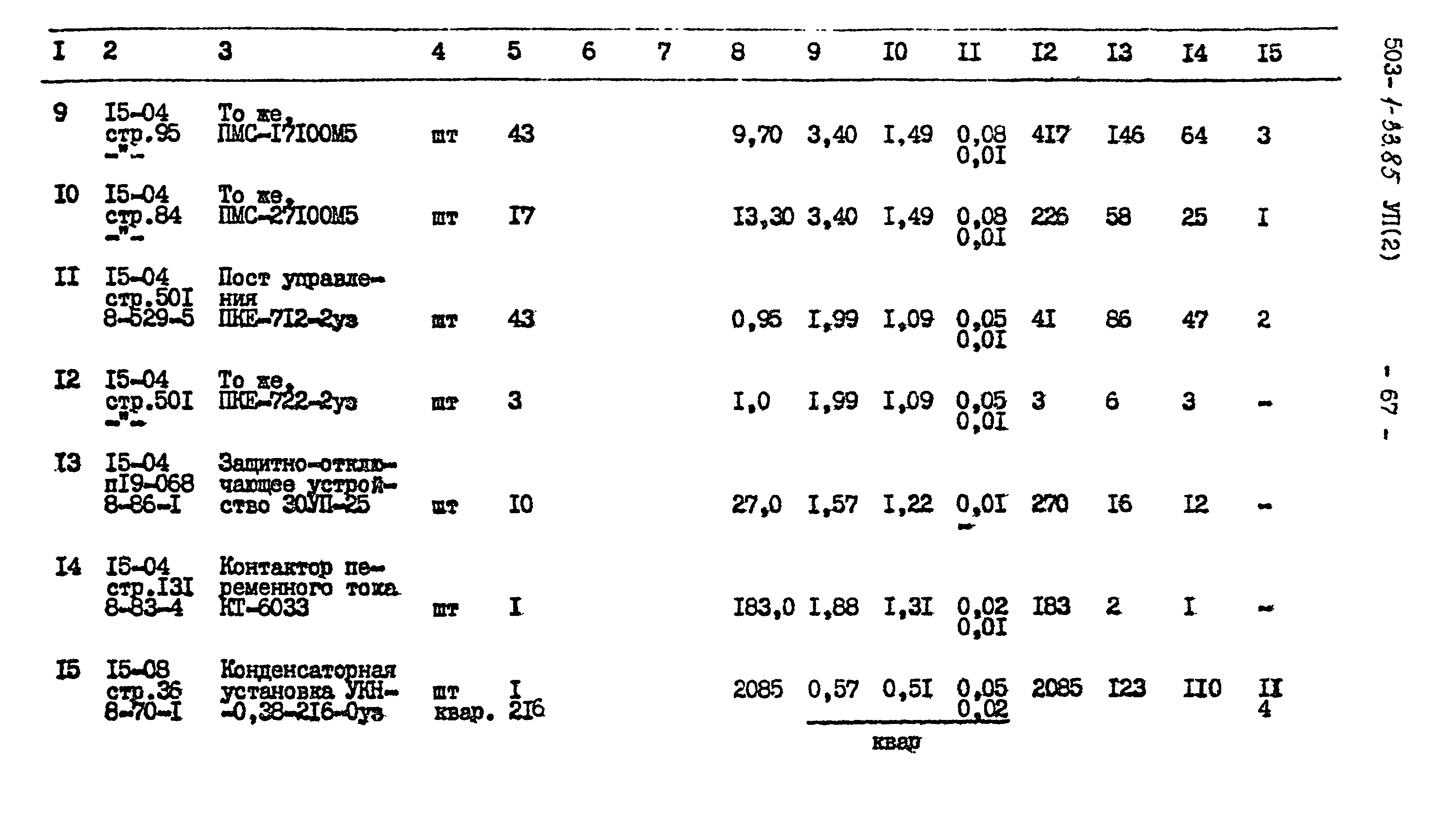 Типовой проект 503-1-33.85