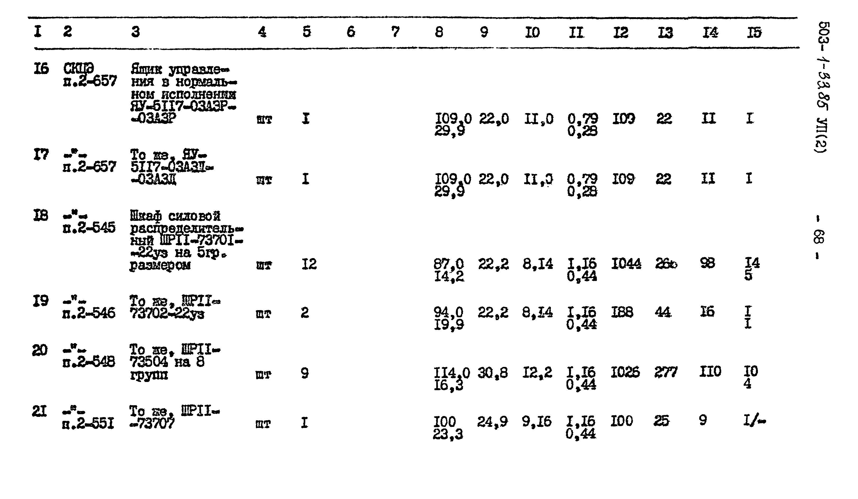 Типовой проект 503-1-33.85