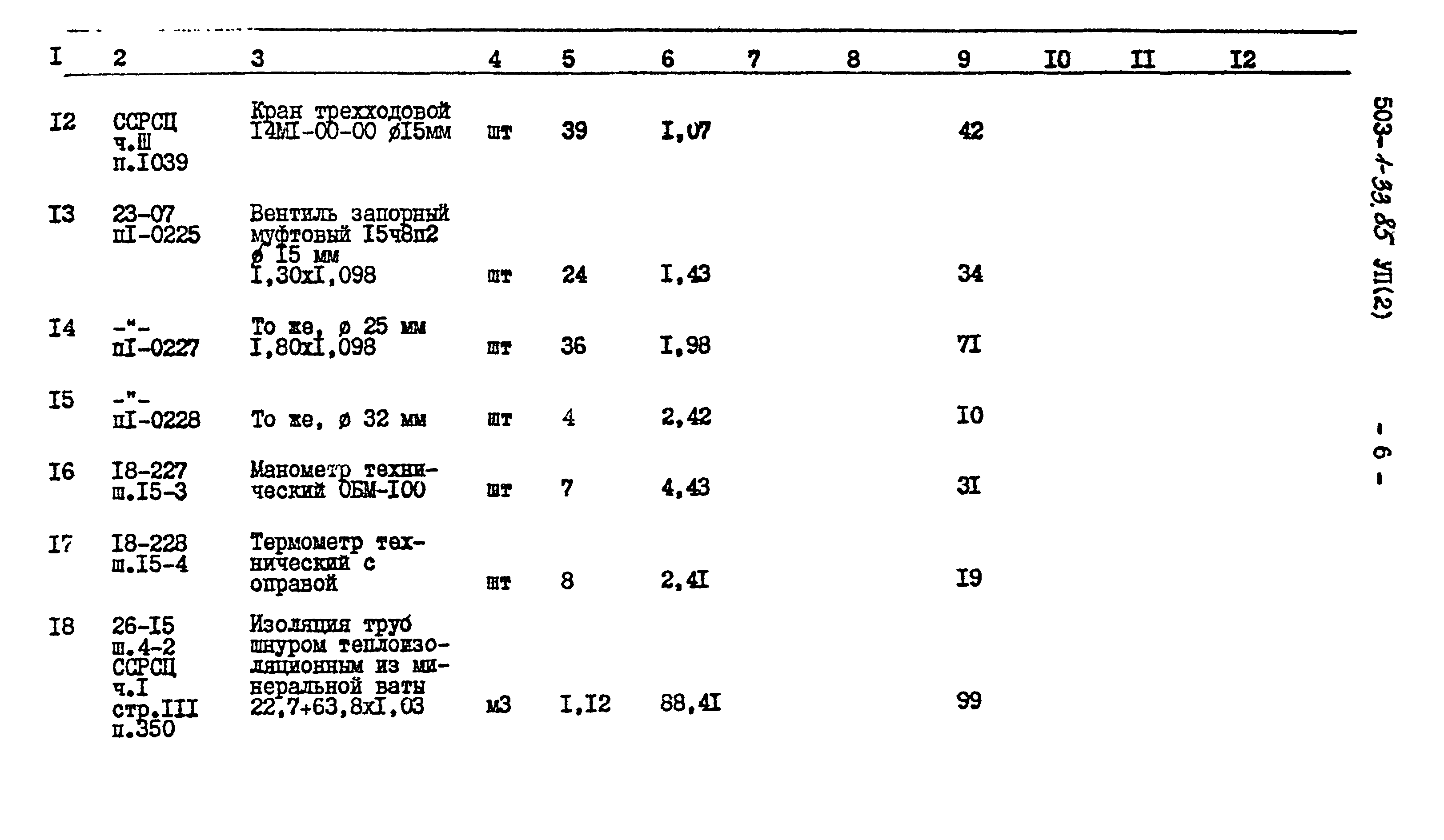 Типовой проект 503-1-33.85