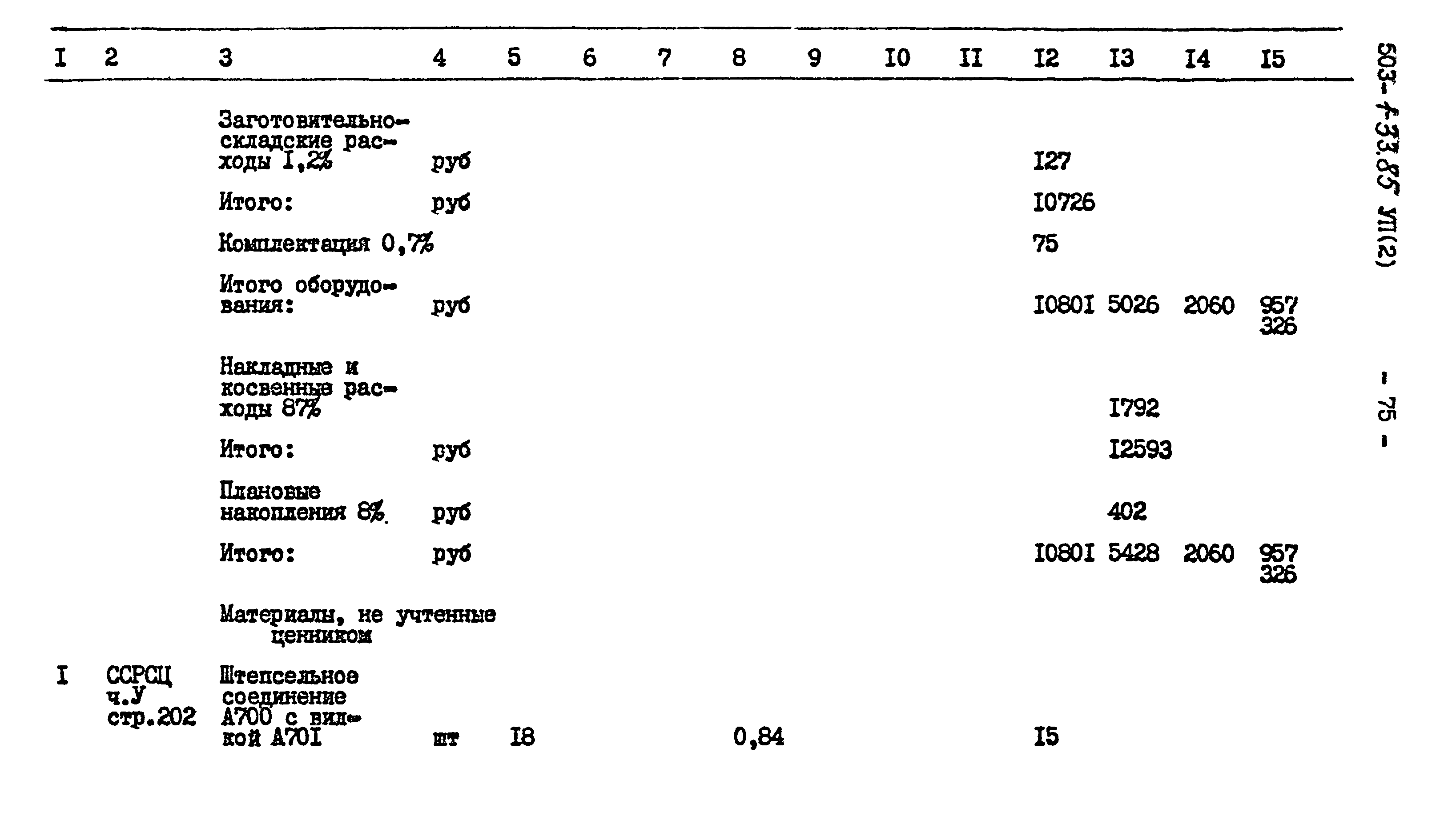 Типовой проект 503-1-33.85