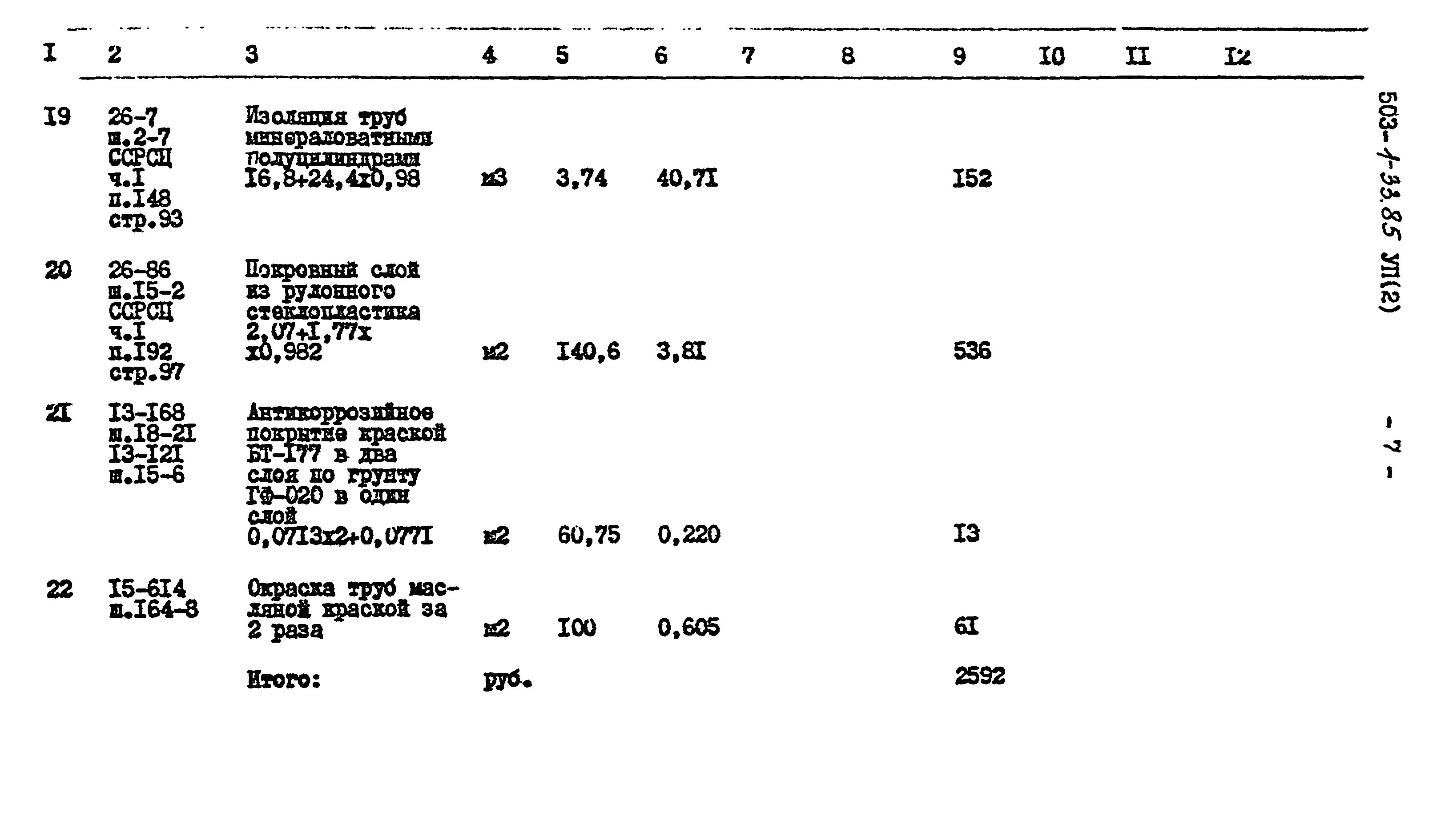 Типовой проект 503-1-33.85