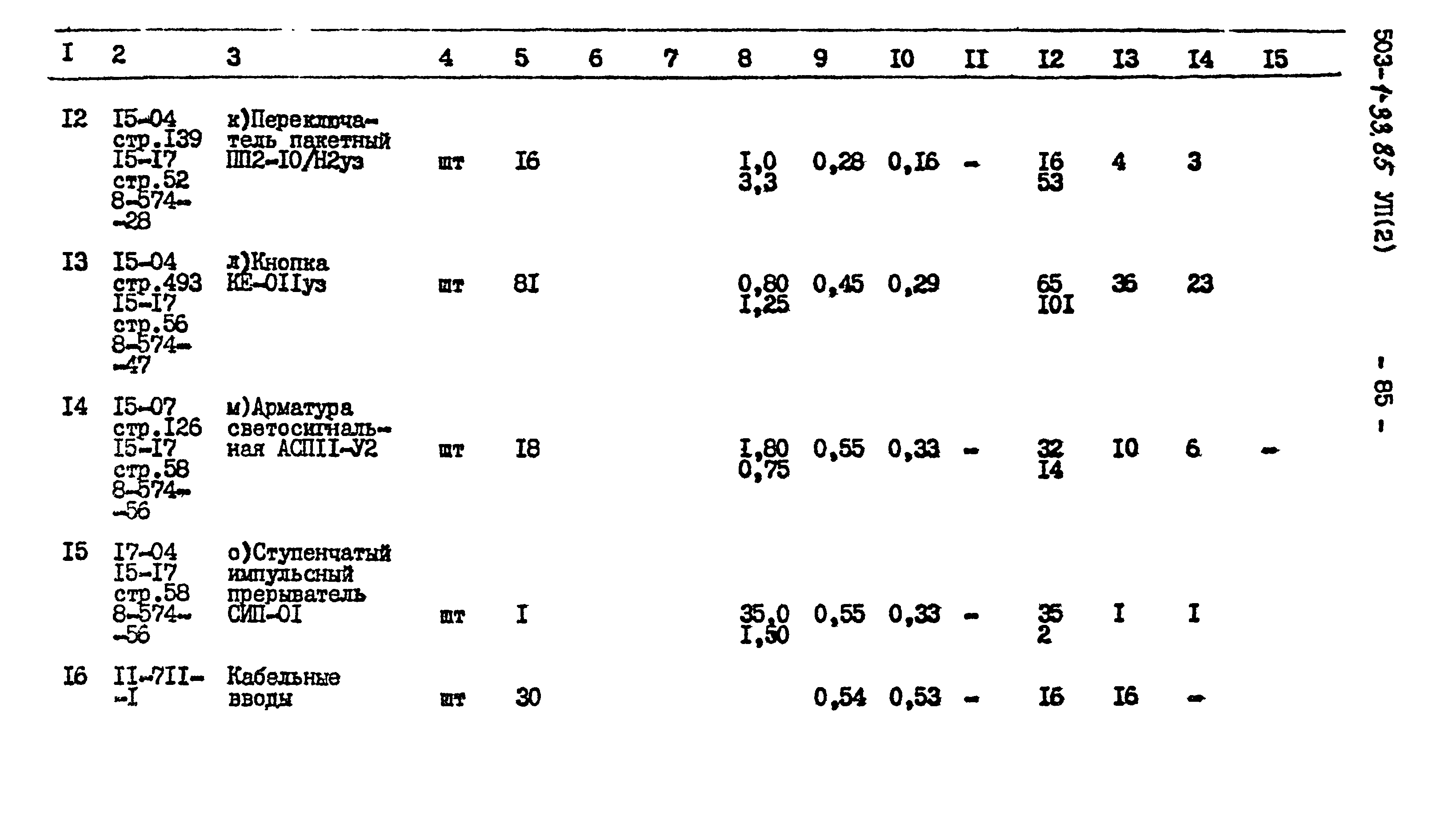 Типовой проект 503-1-33.85