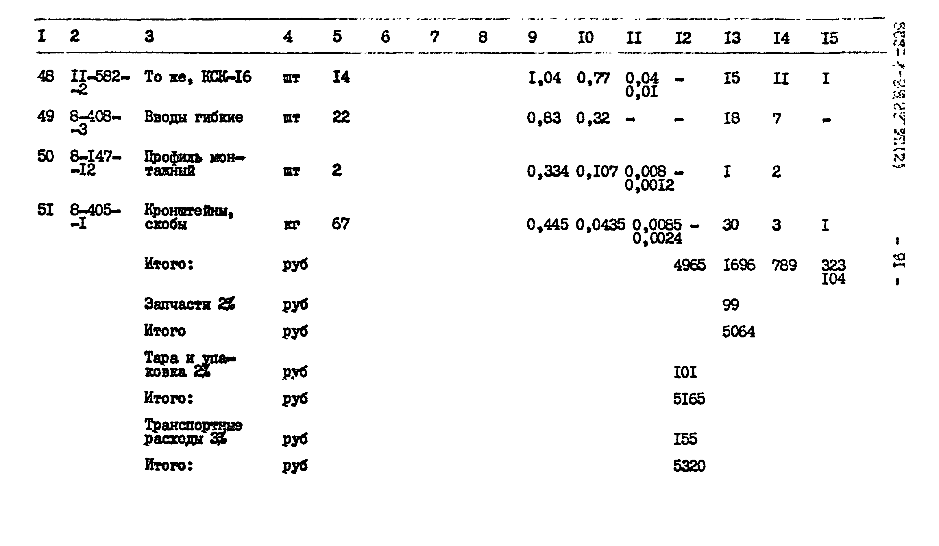 Типовой проект 503-1-33.85