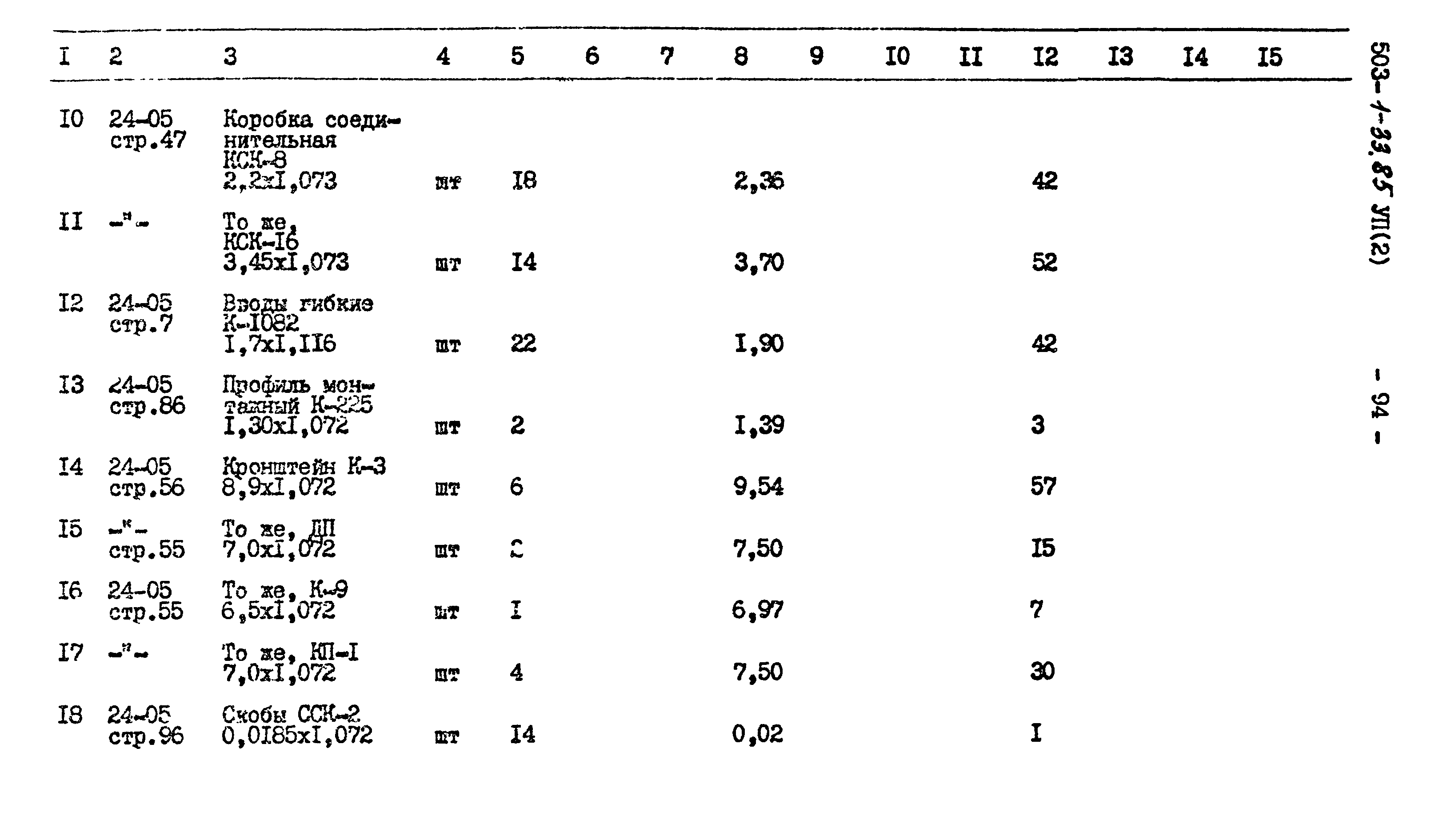 Типовой проект 503-1-33.85