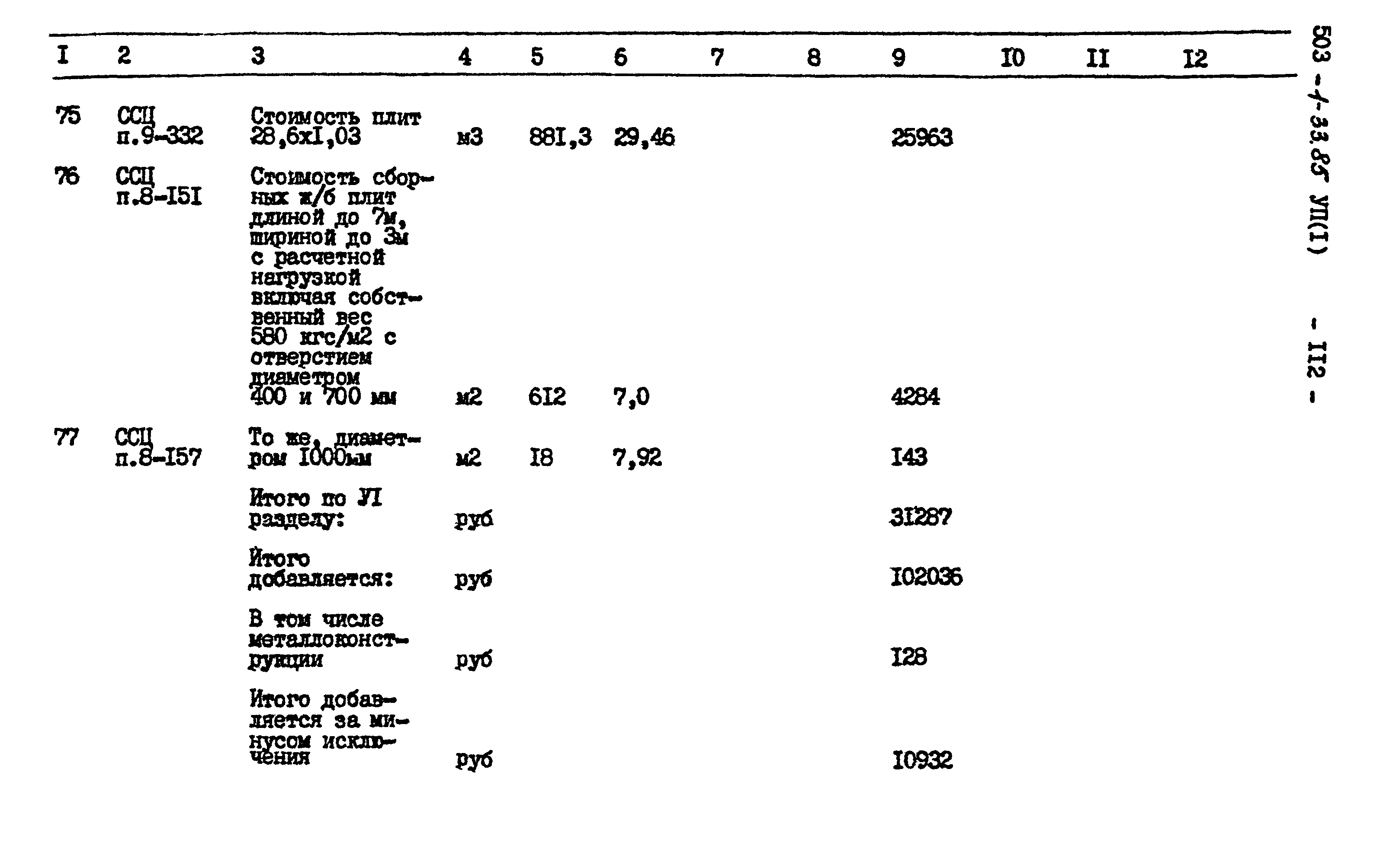 Типовой проект 503-1-33.85