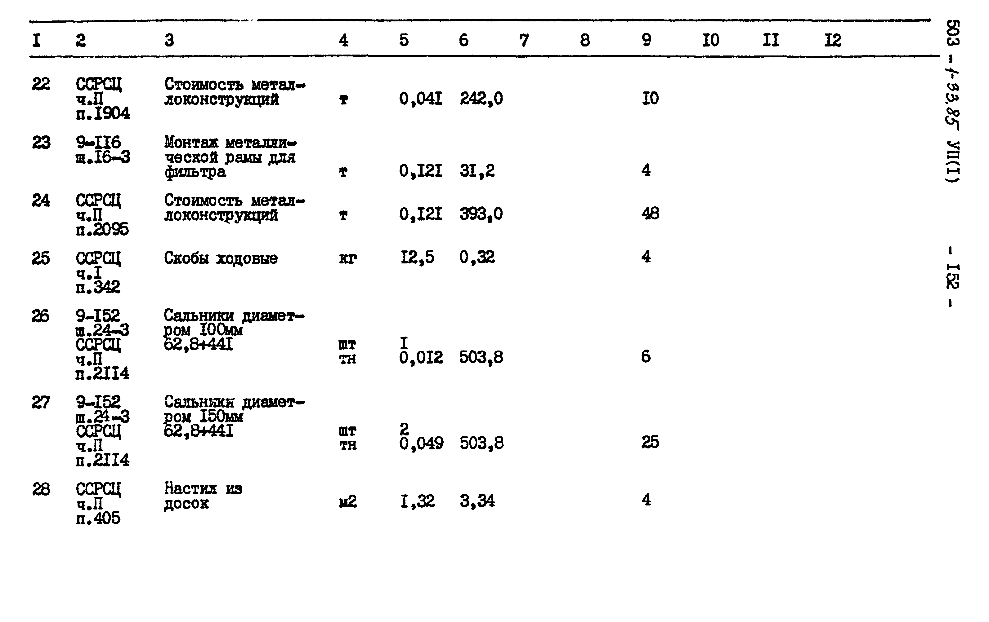 Типовой проект 503-1-33.85