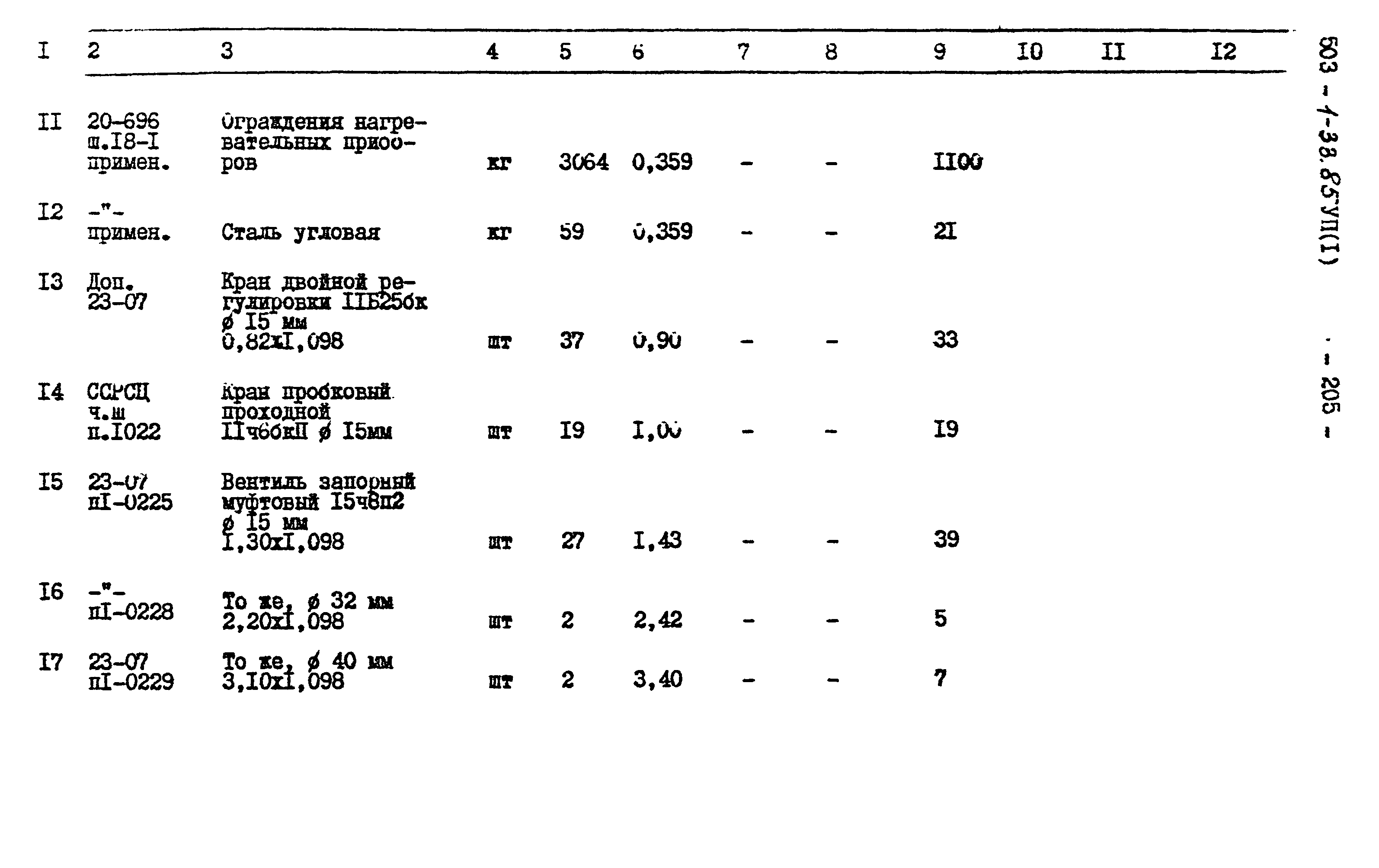 Типовой проект 503-1-33.85