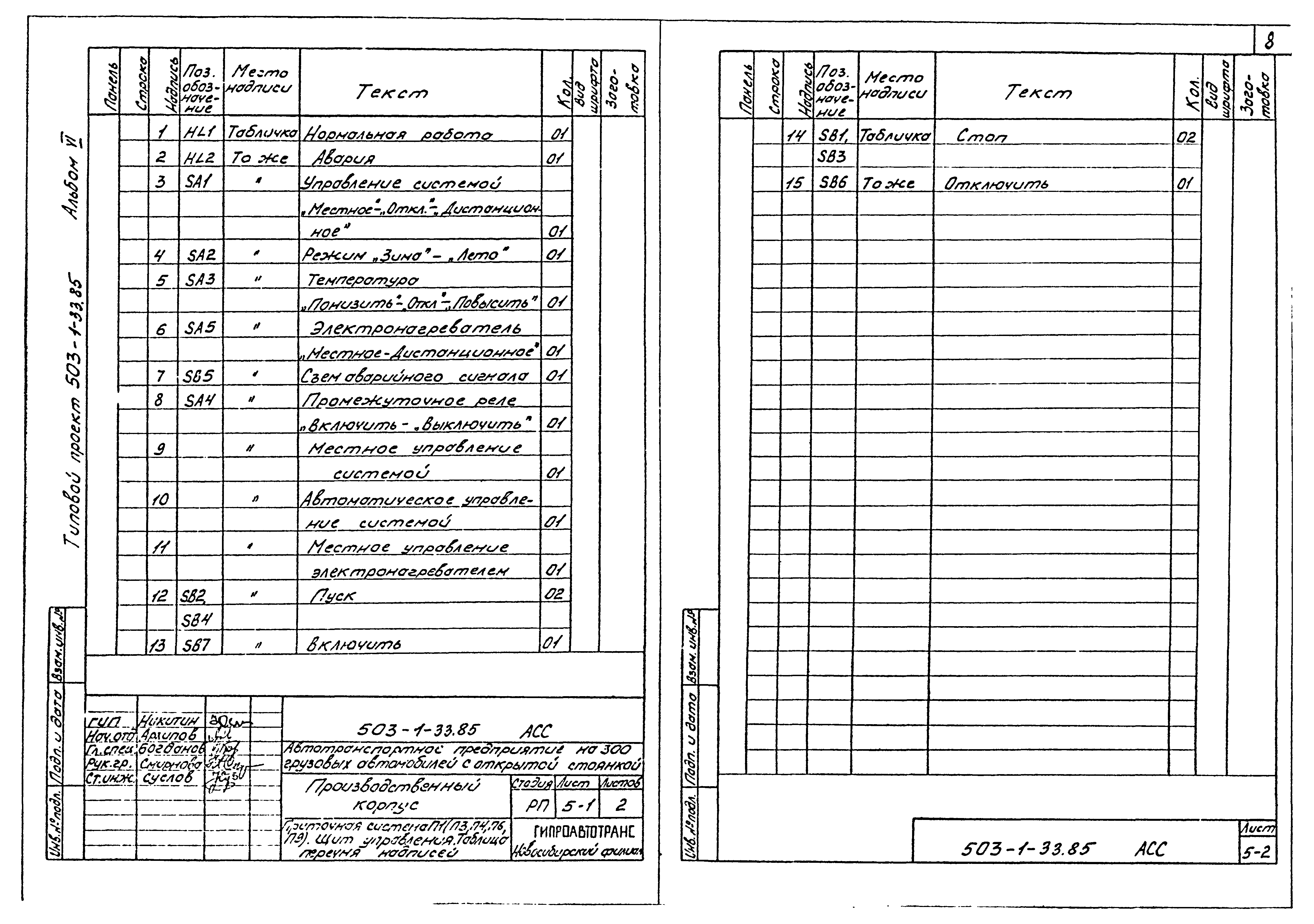 Типовой проект 503-1-33.85