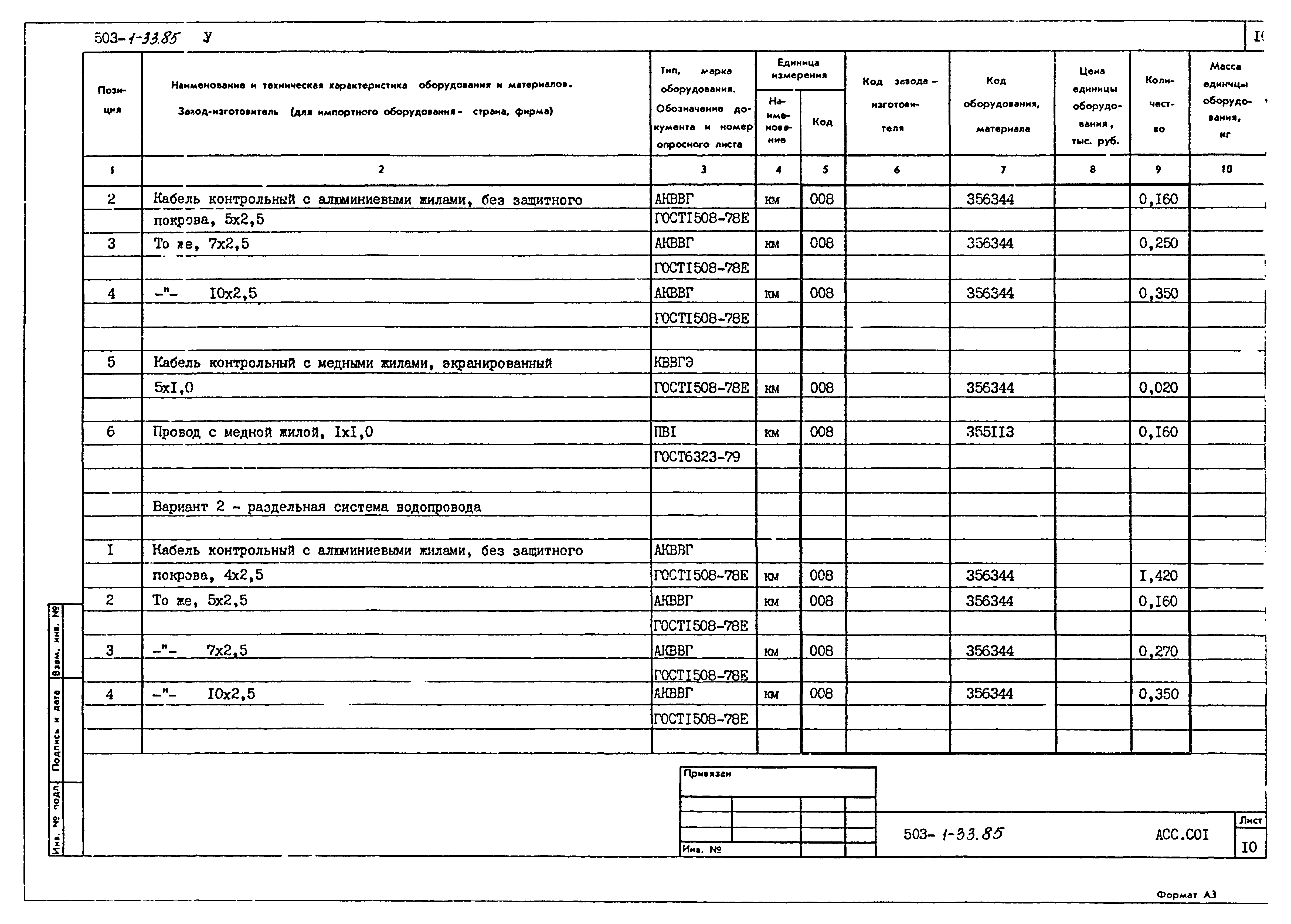 Типовой проект 503-1-33.85