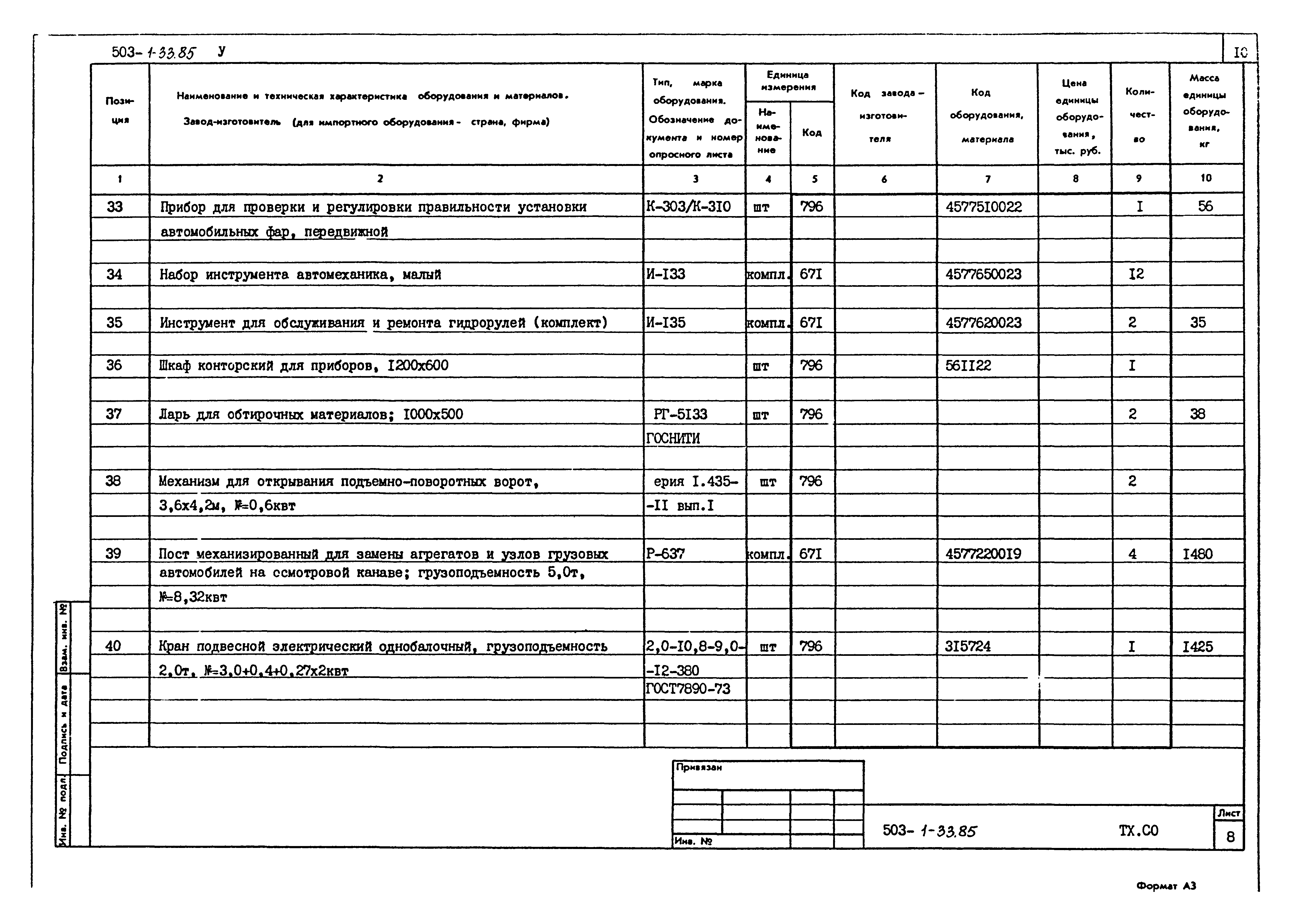 Типовой проект 503-1-33.85