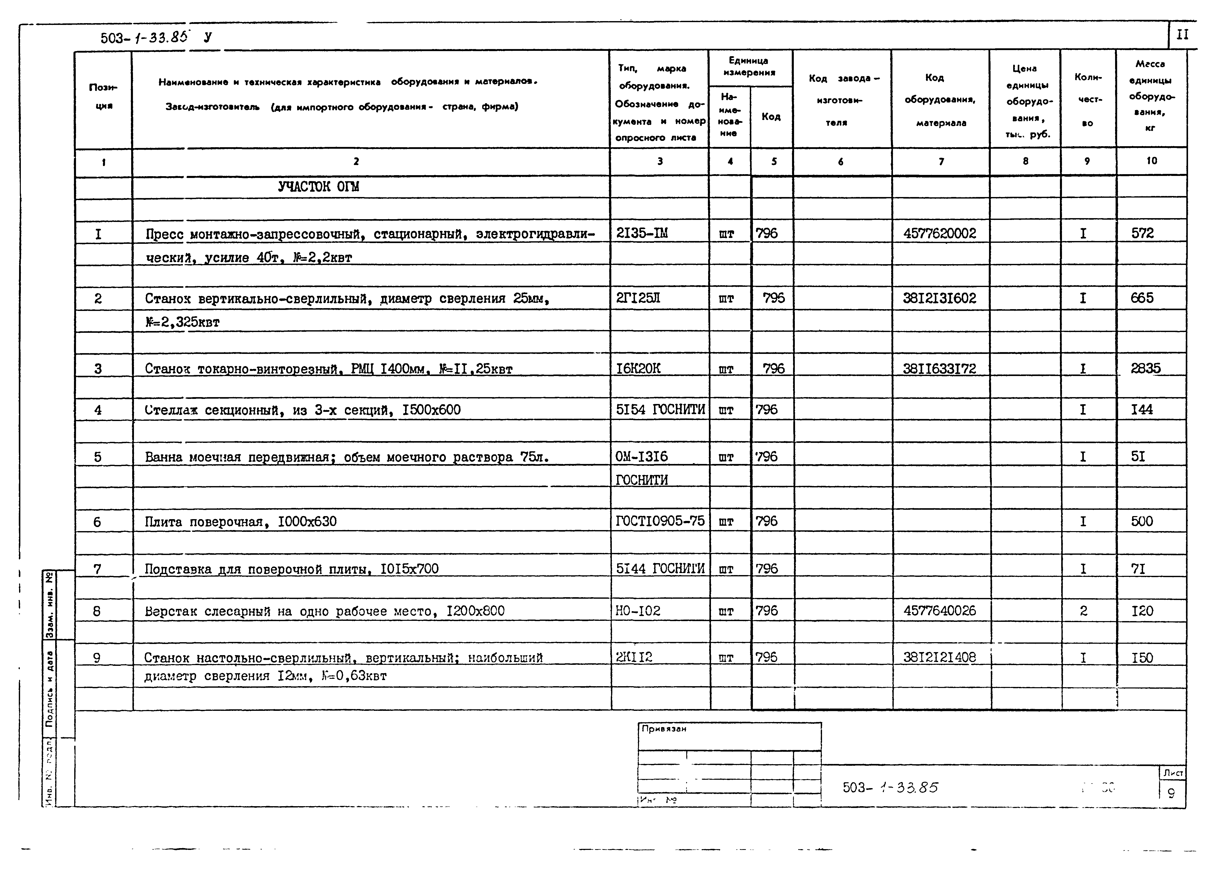 Типовой проект 503-1-33.85