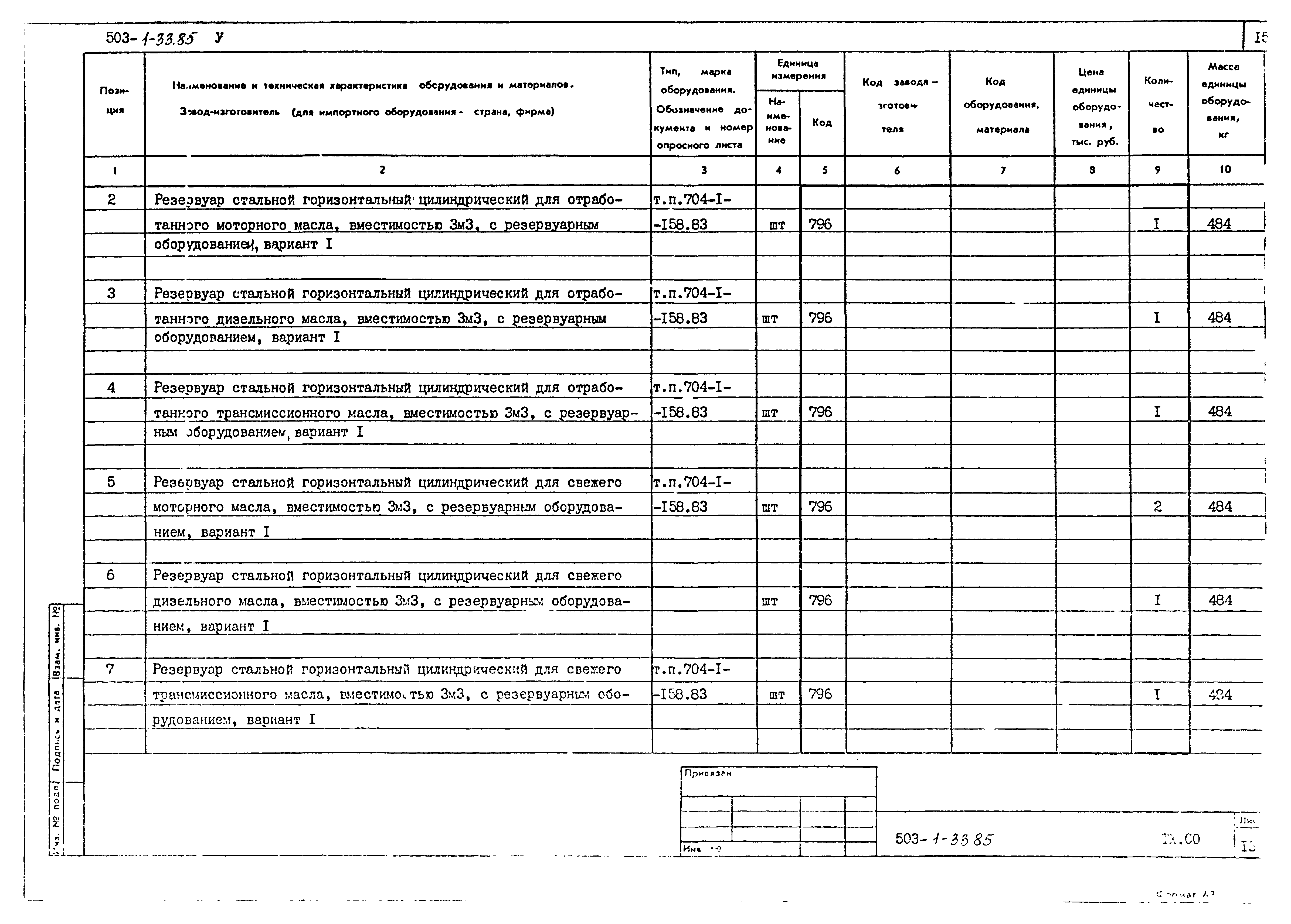 Типовой проект 503-1-33.85