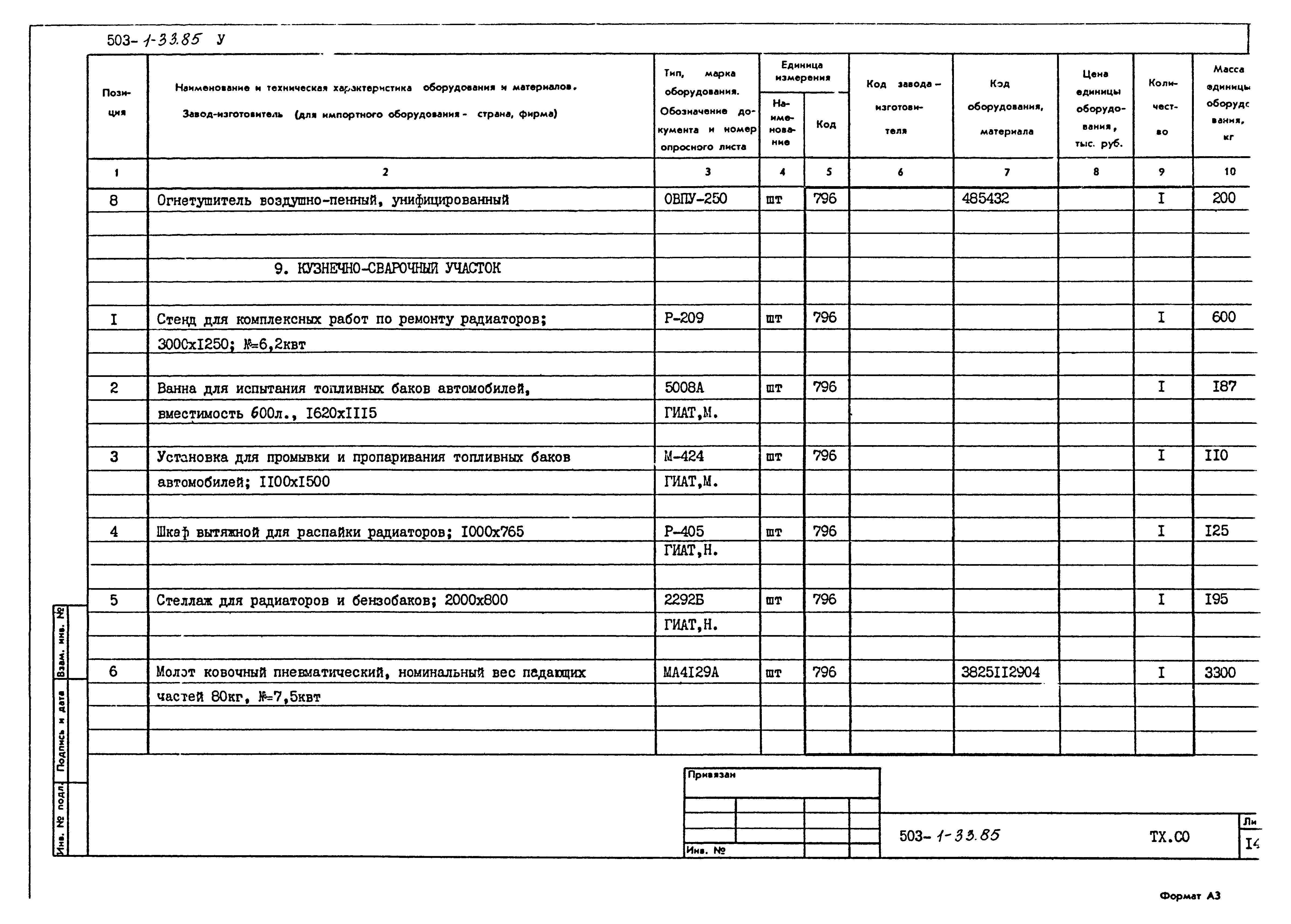 Типовой проект 503-1-33.85
