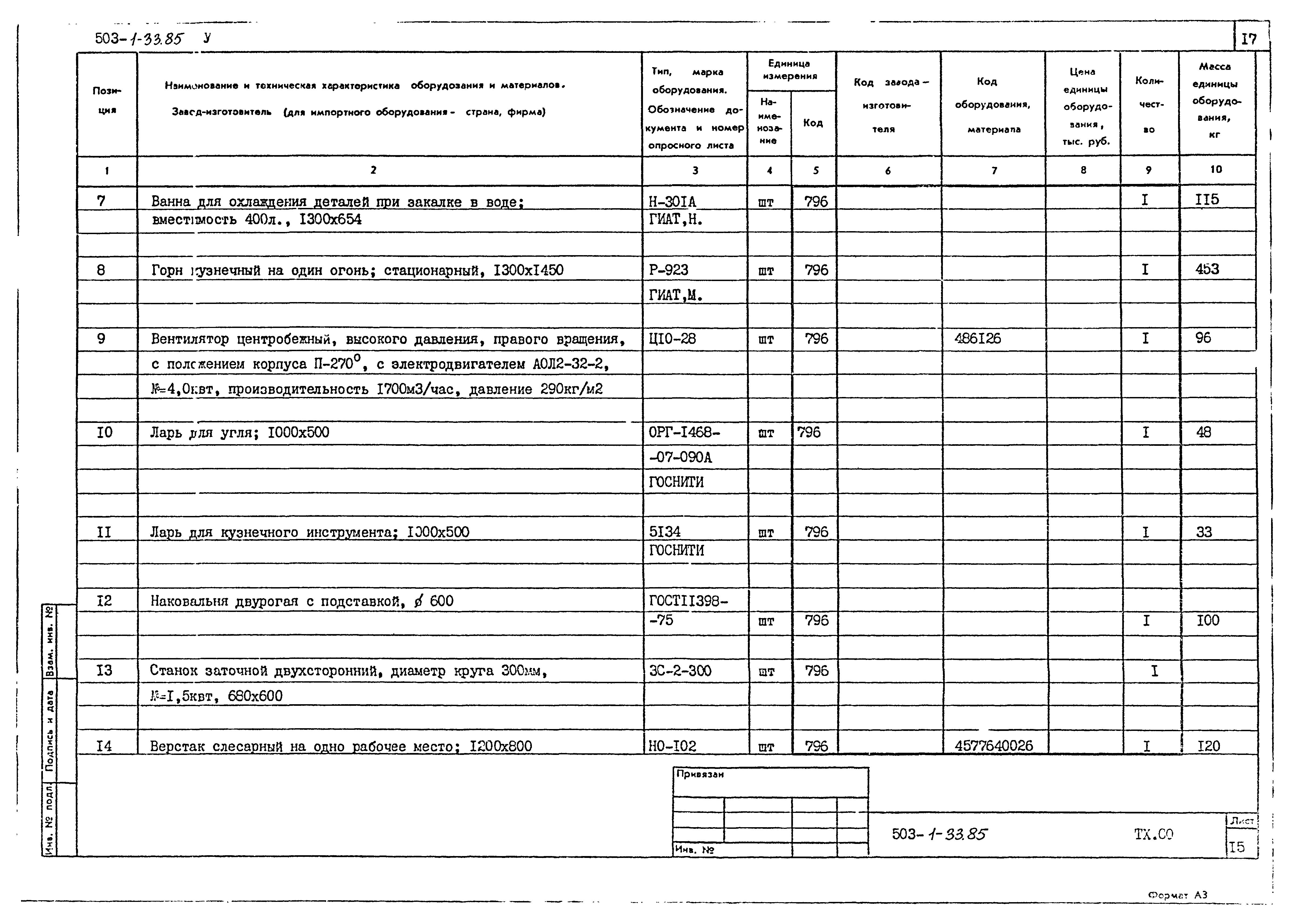 Типовой проект 503-1-33.85